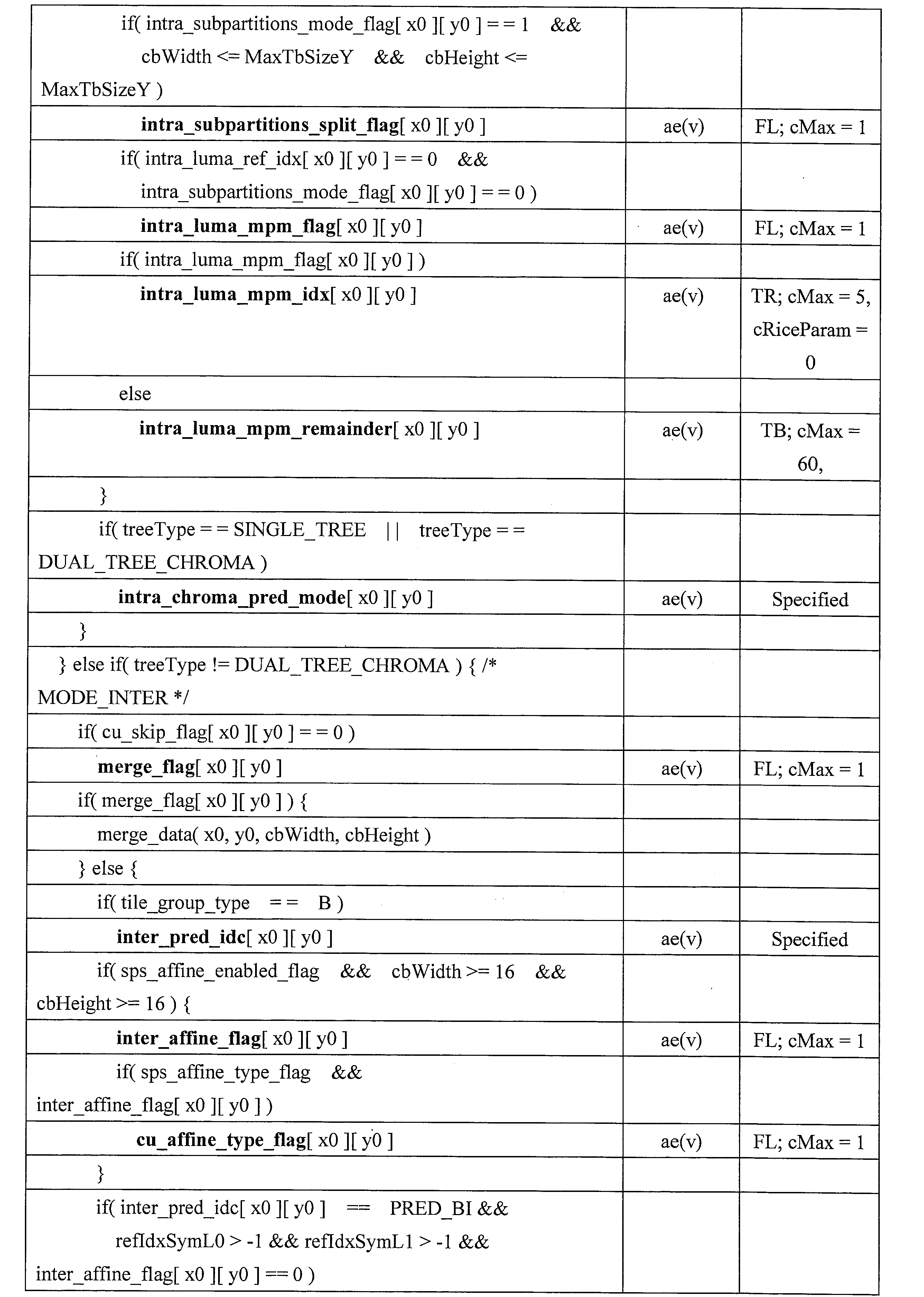 Figure JPOXMLDOC01-appb-I000047