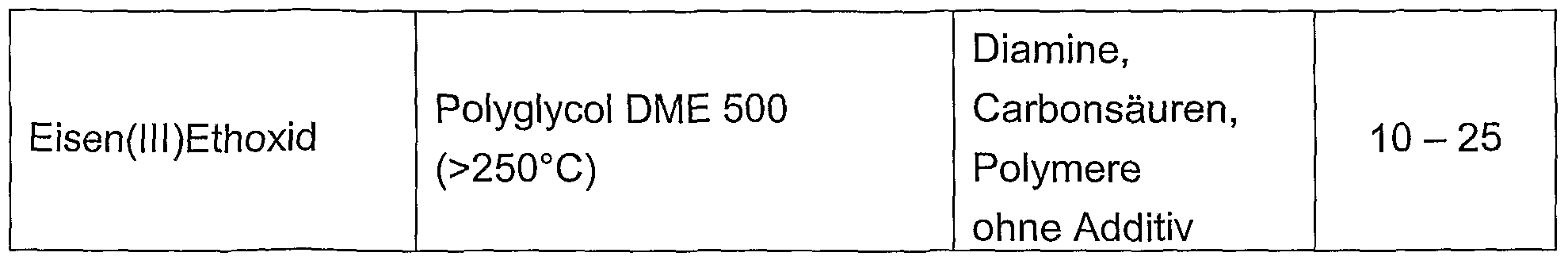 Figure imgf000012_0001