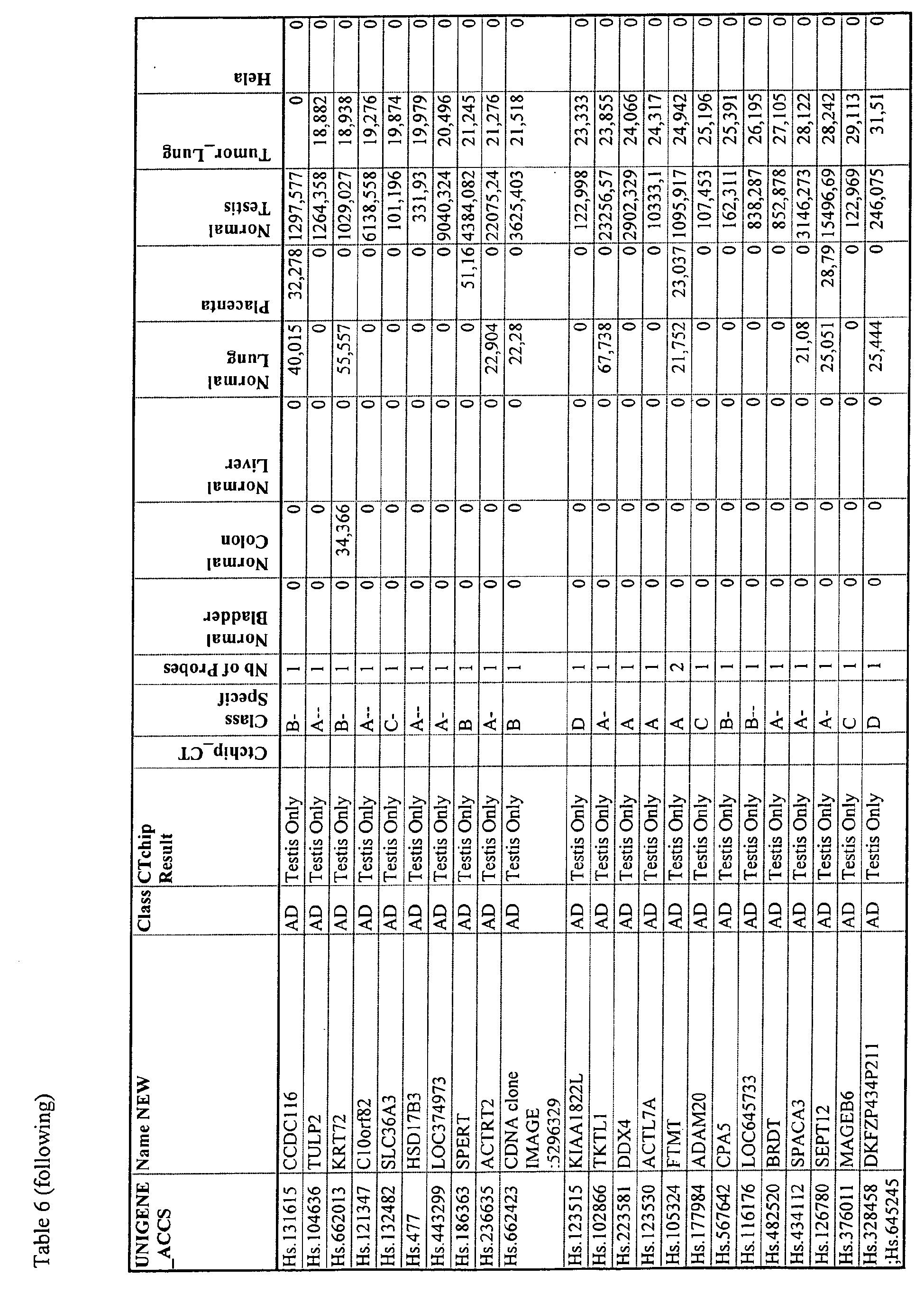 Figure imgb0024