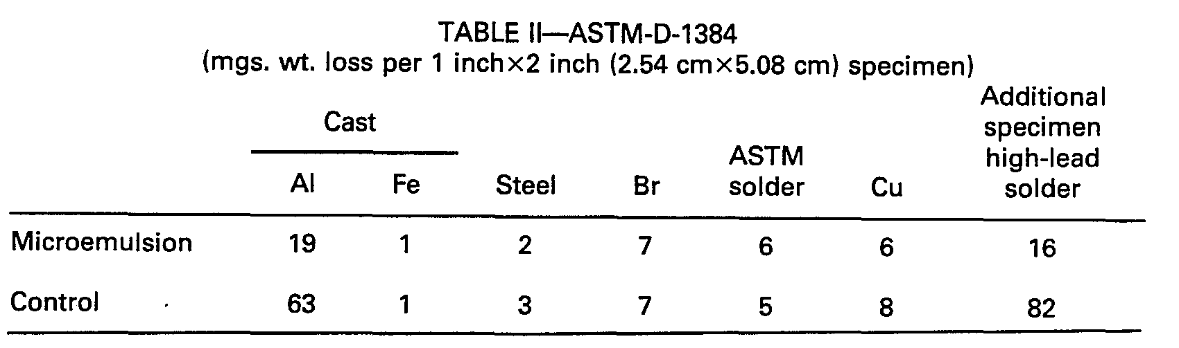 Figure imgb0012