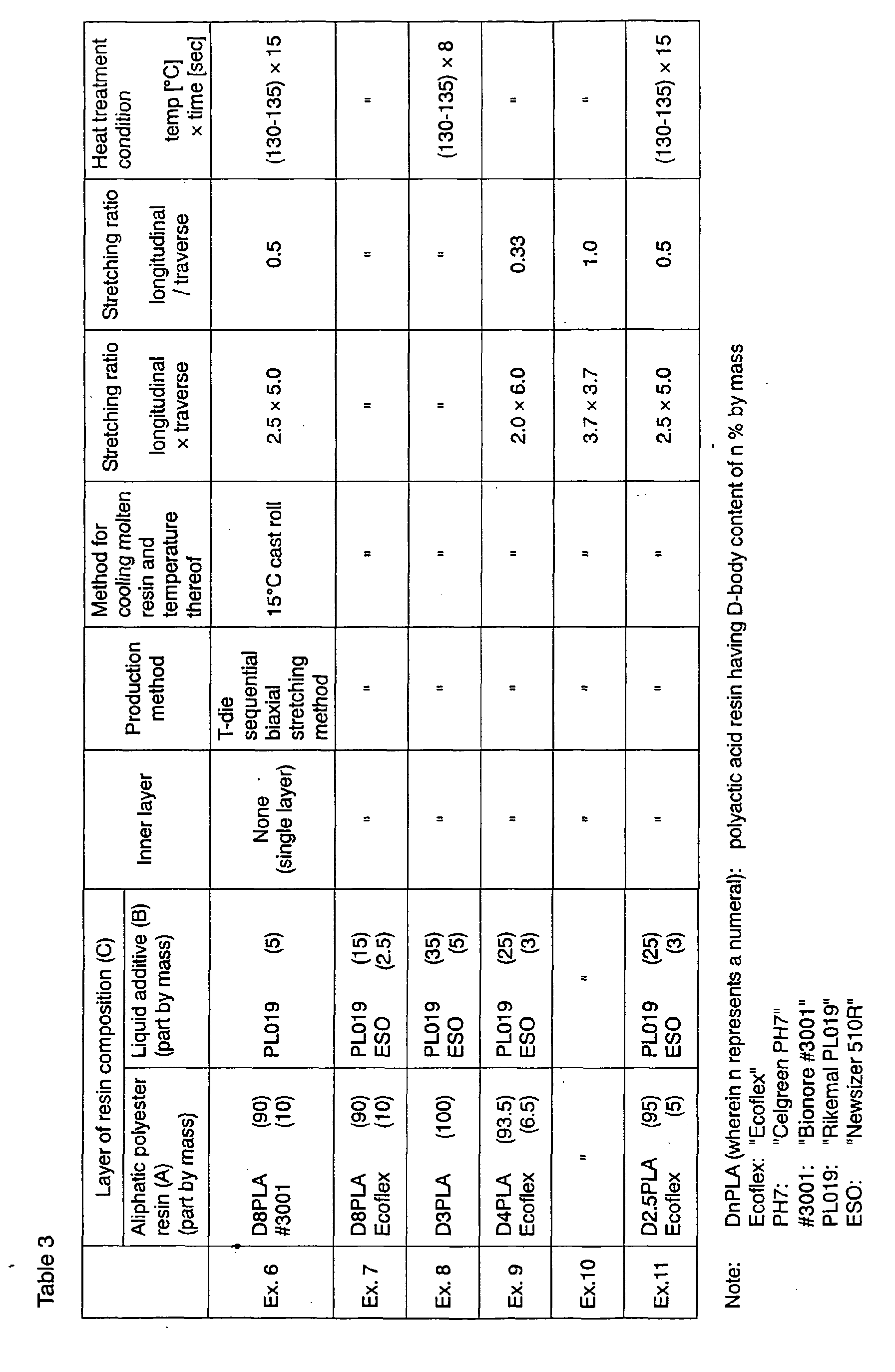 Figure 00360001