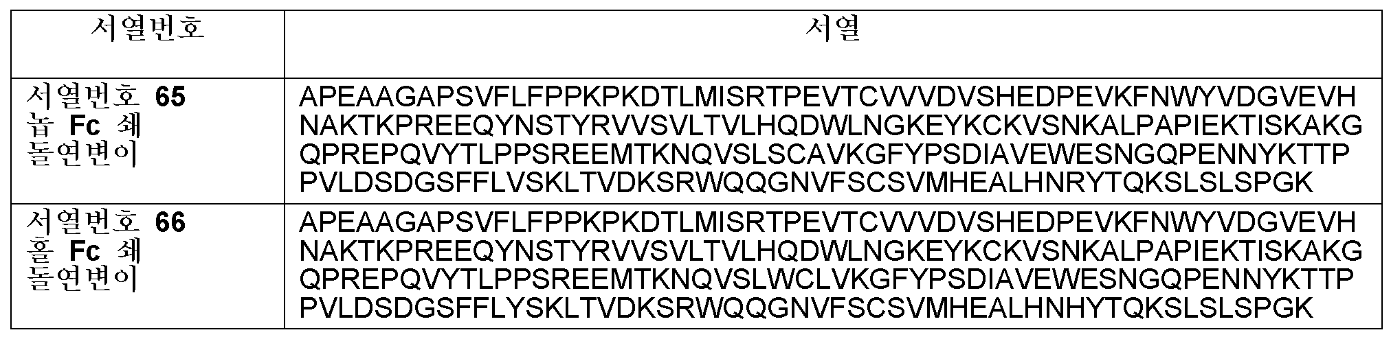 Figure pct00005