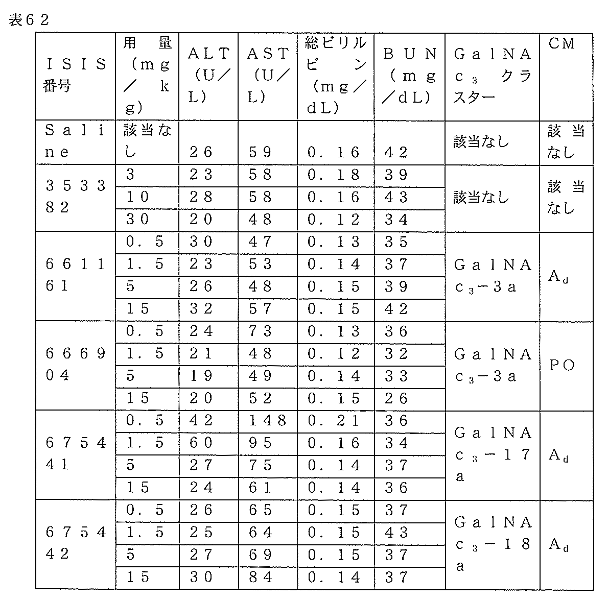 Figure 0007127076000285