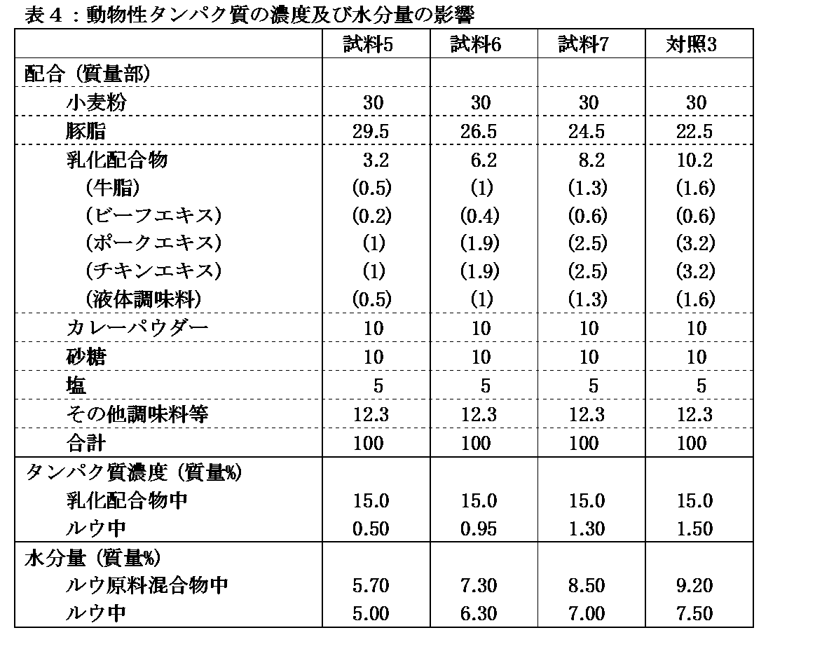 Figure 2020184885