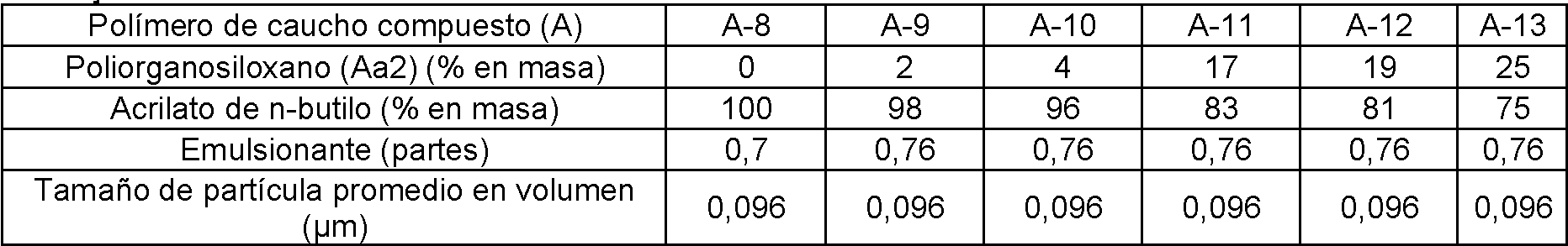 Figure imgf000033_0002