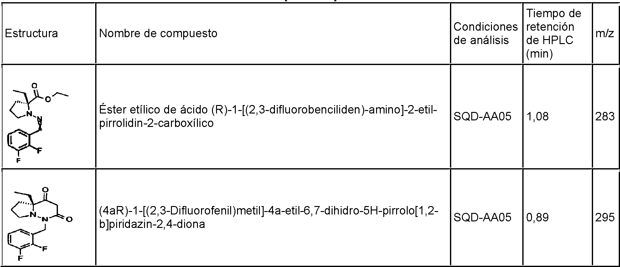 Figure imgf000066_0002