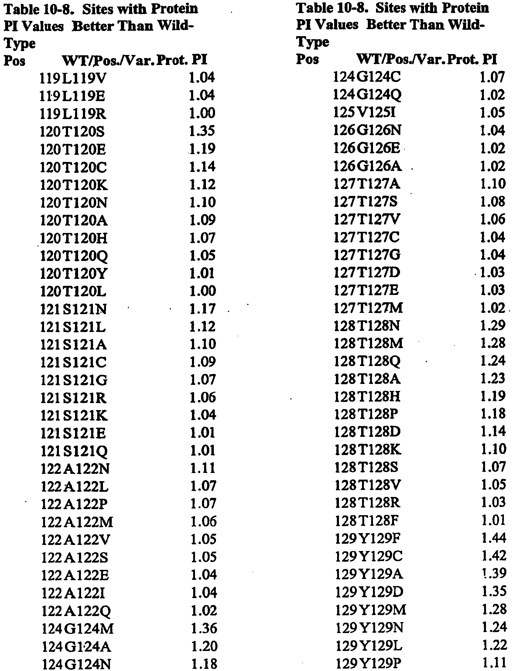 Figure imgb0213