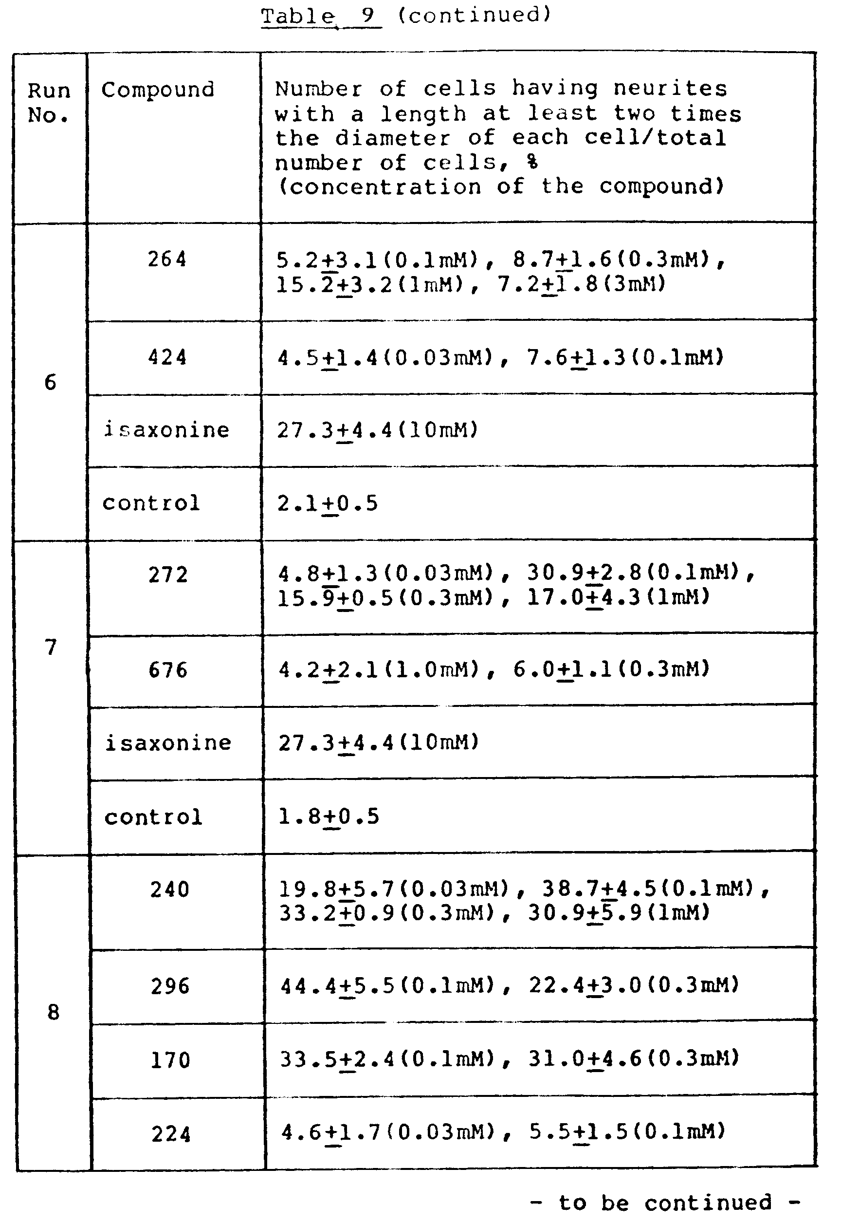 Figure imgb0240