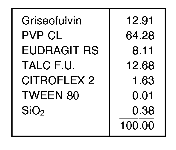 Figure imgb0001