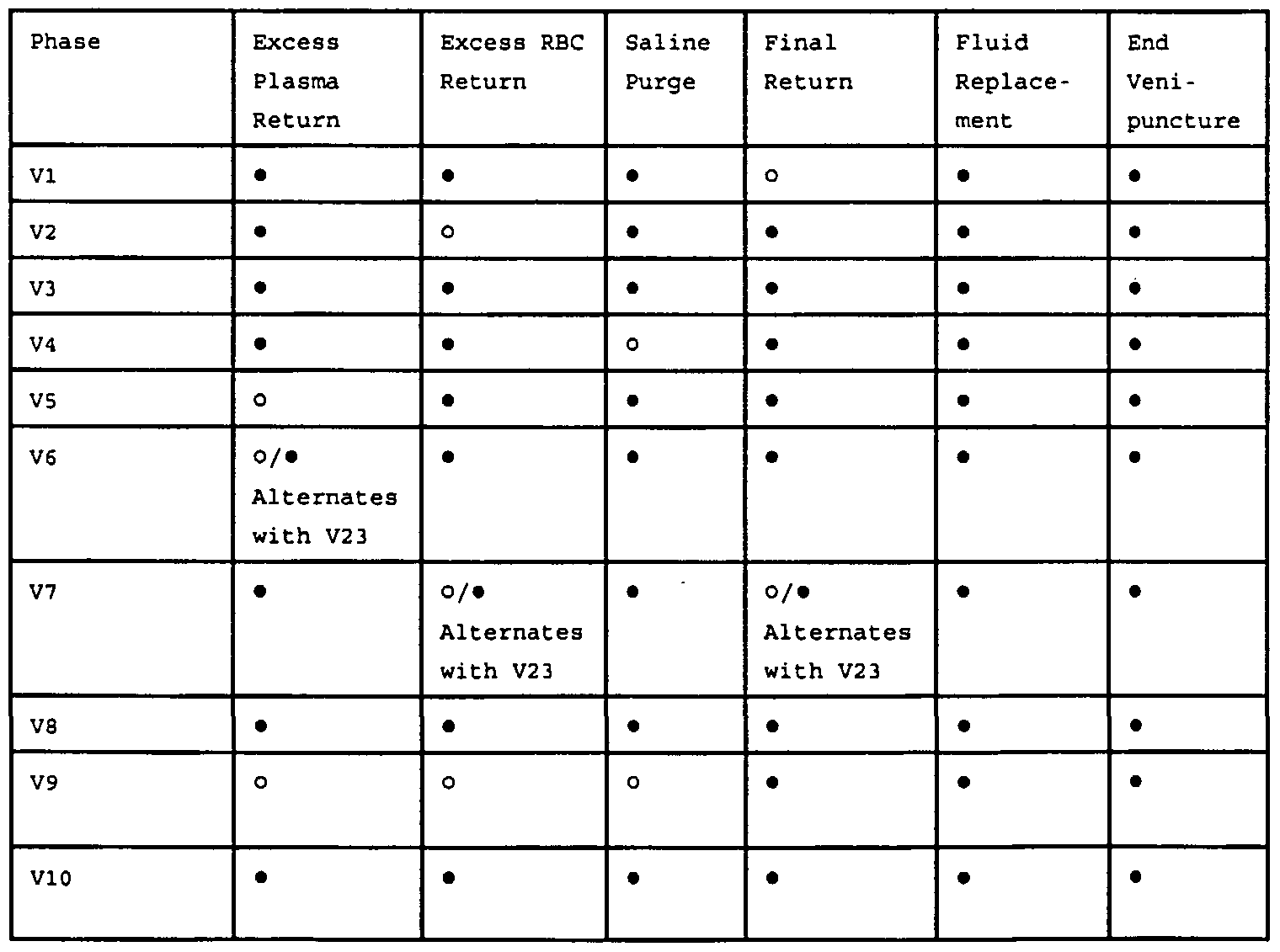 Figure imgf000077_0001