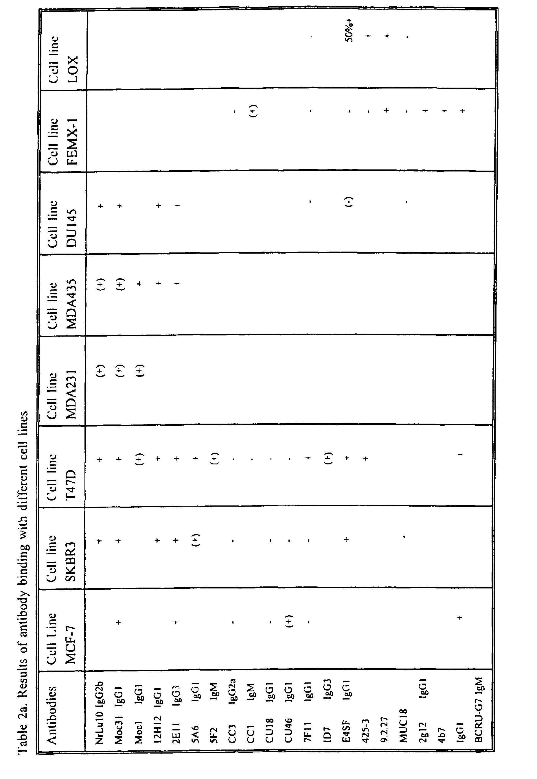Figure 00140001