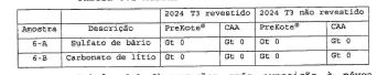 Figure img0027