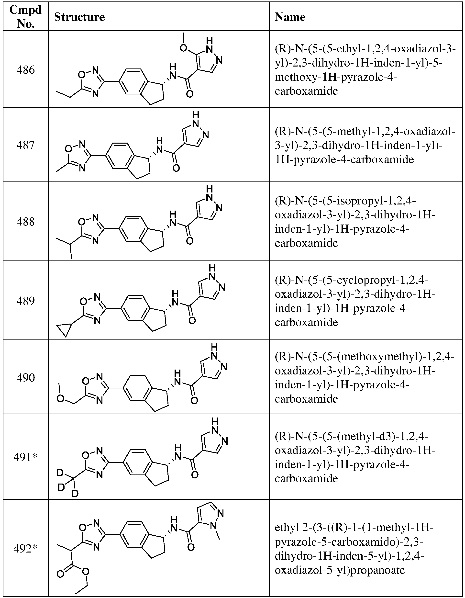Figure imgb0123