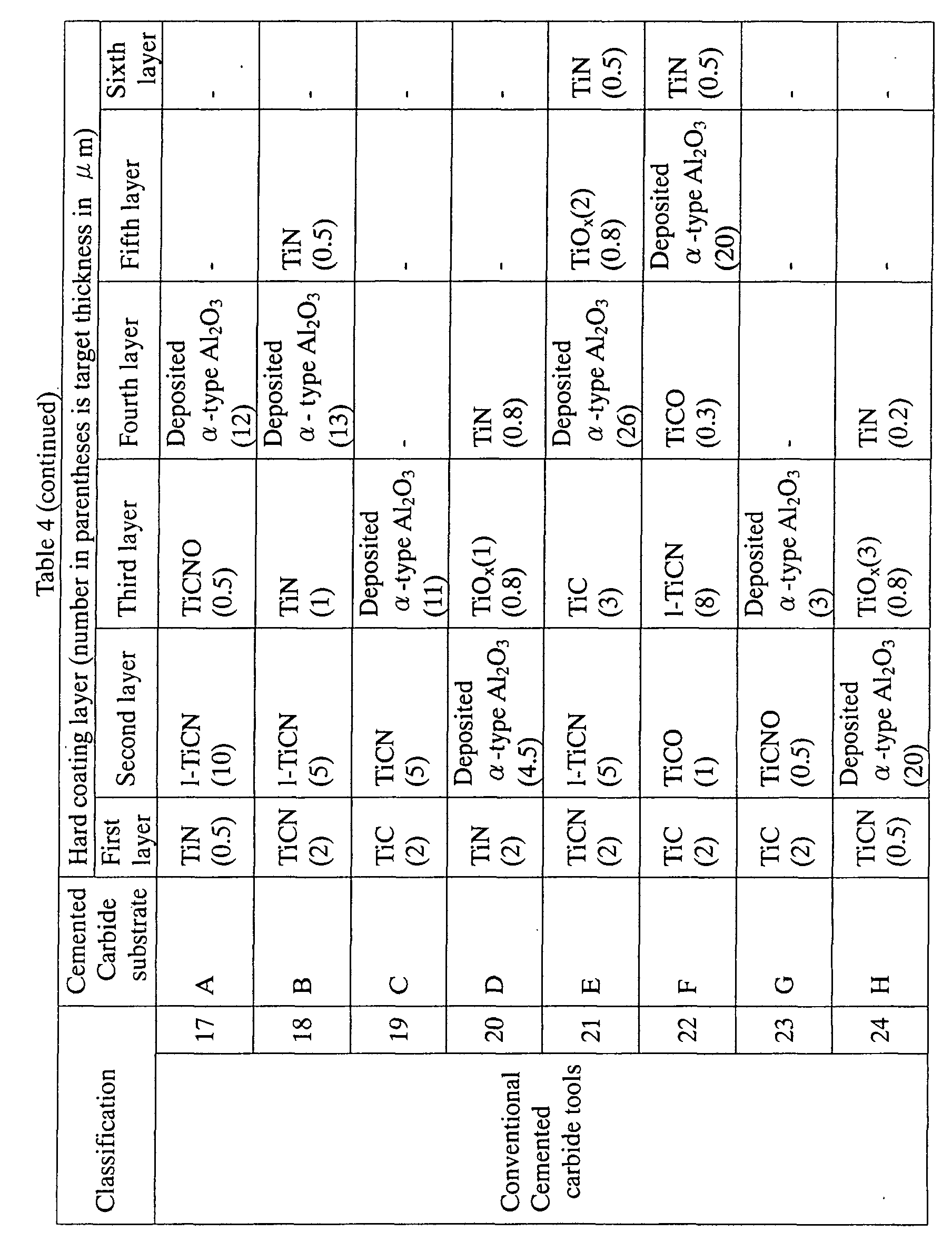 Figure 00200001