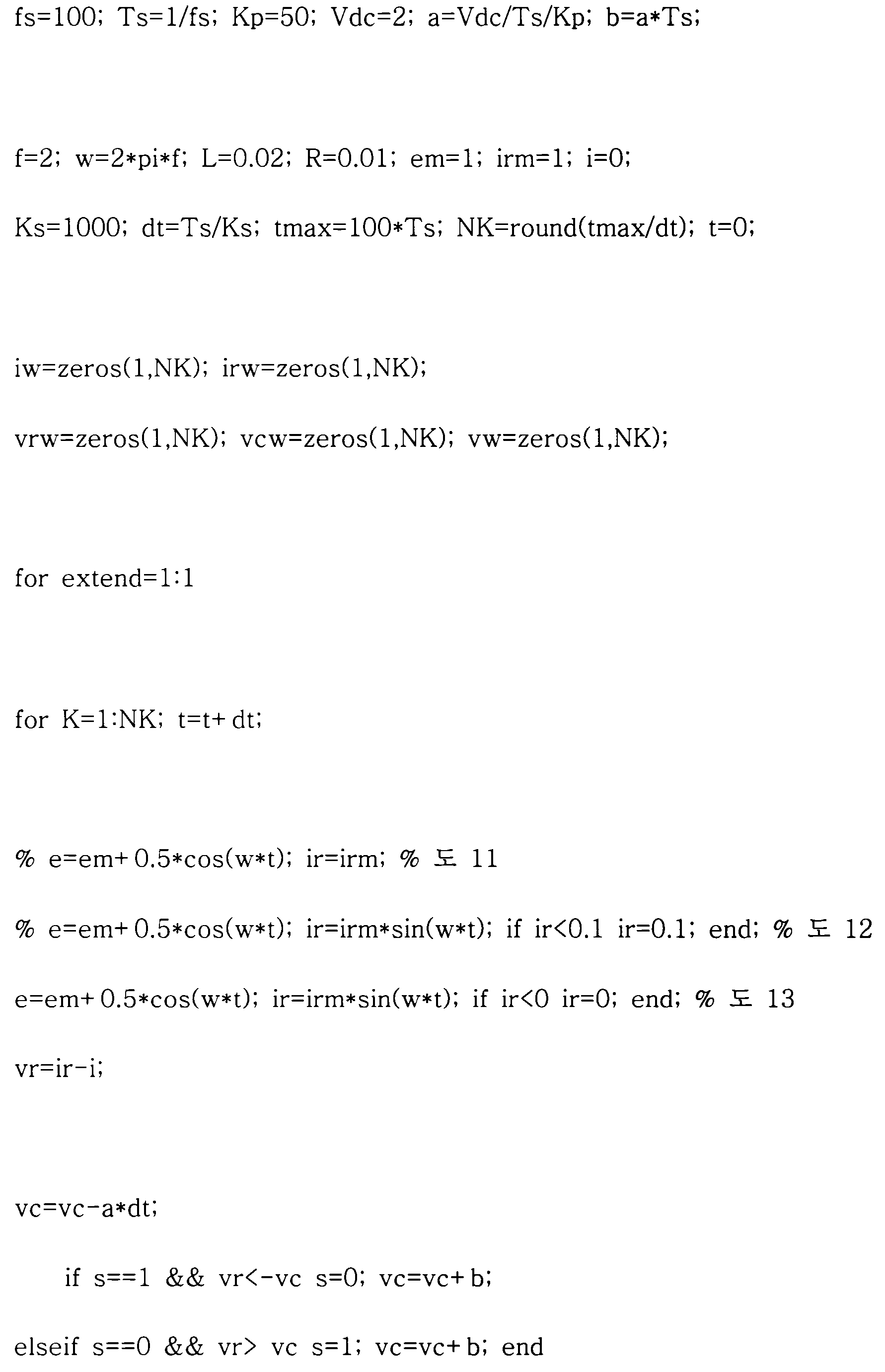 KR20140131040A - 반송파 펄스 폭 변조 방법 - Google Patents