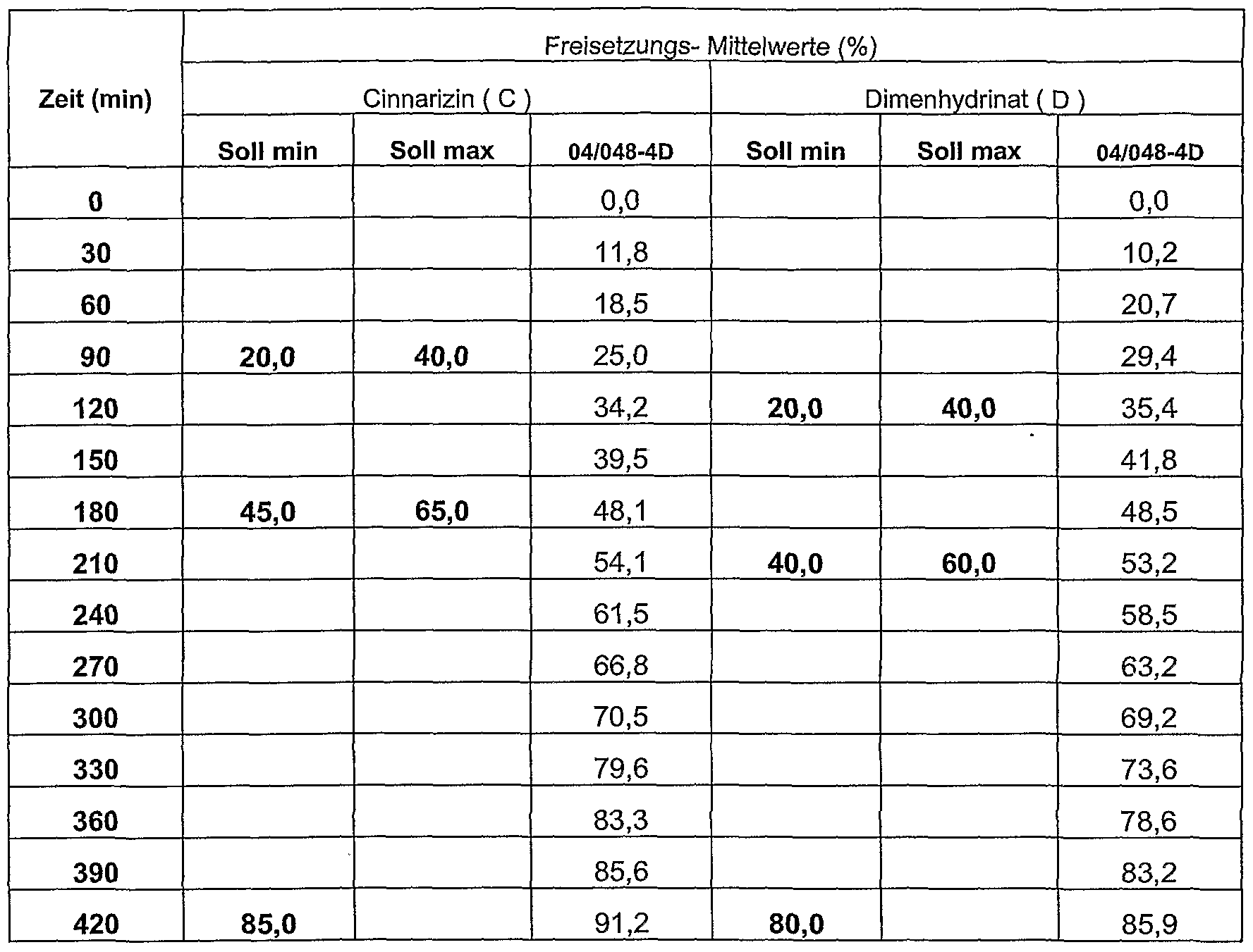 Figure imgf000013_0001