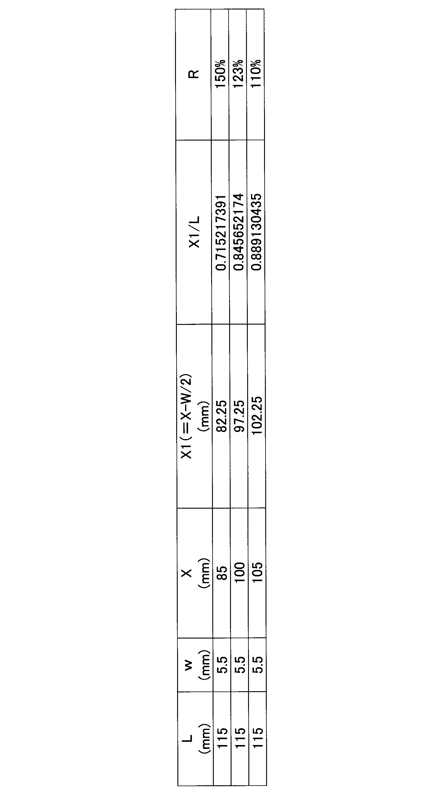 Figure JPOXMLDOC01-appb-T000001