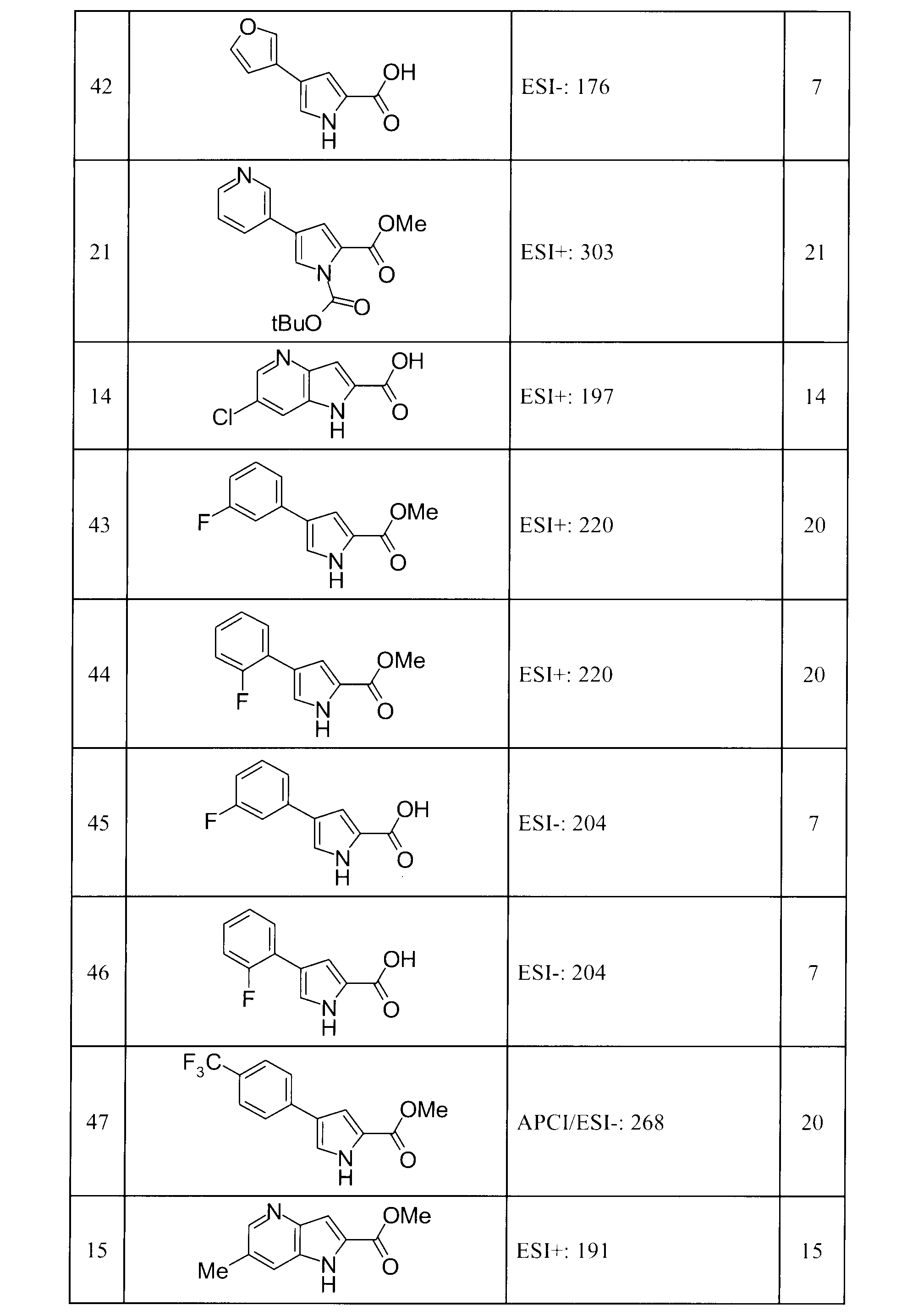Figure JPOXMLDOC01-appb-T000025