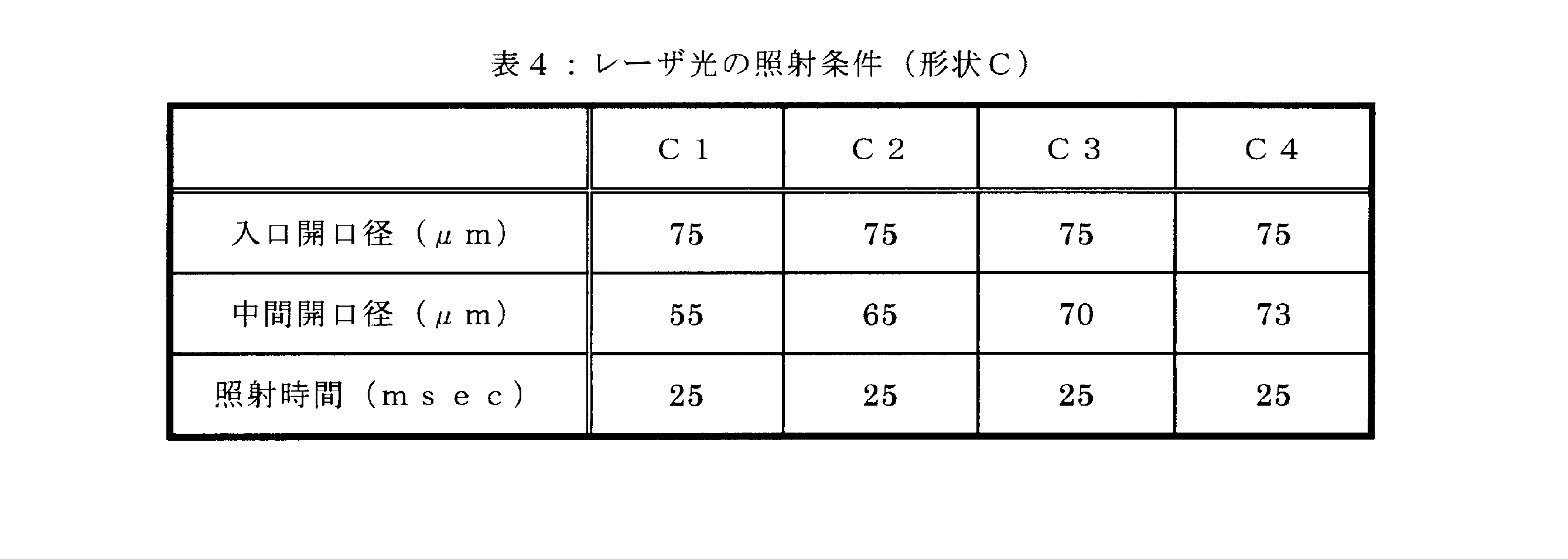 Figure JPOXMLDOC01-appb-T000004