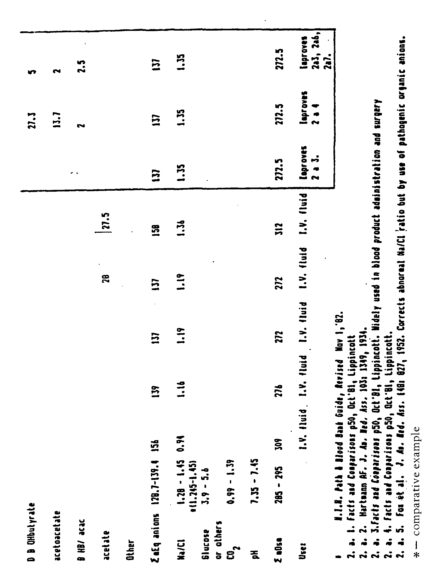 Figure 00540001