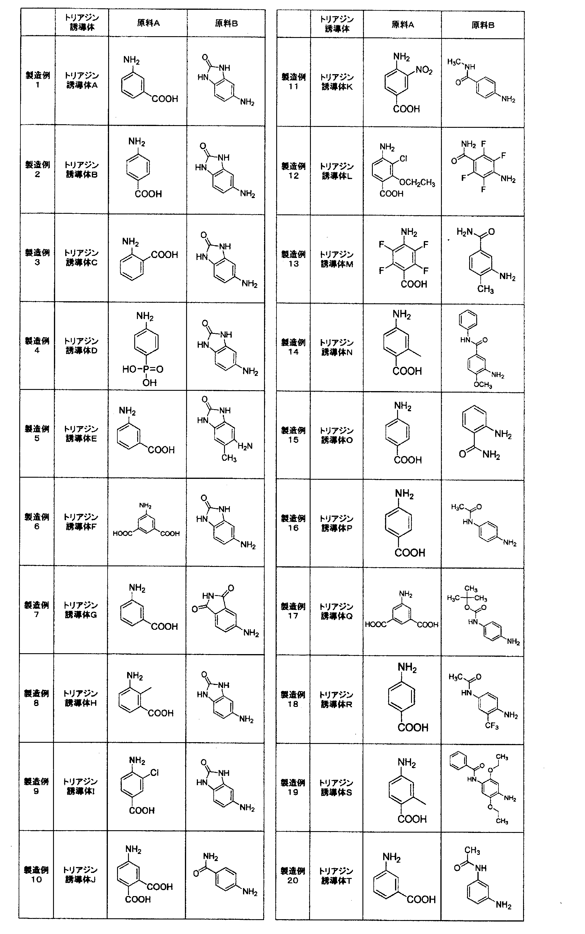 Figure JPOXMLDOC01-appb-T000011