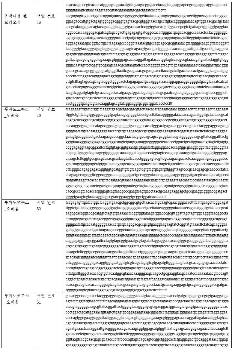Figure pct00030