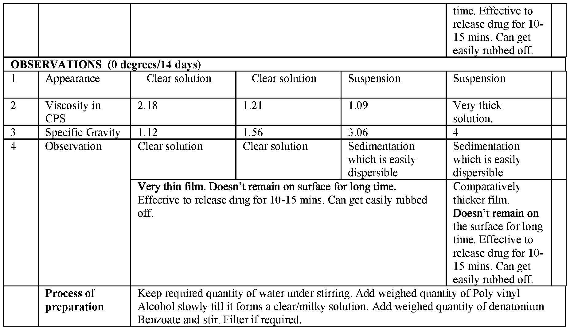 Figure imgf000019_0002