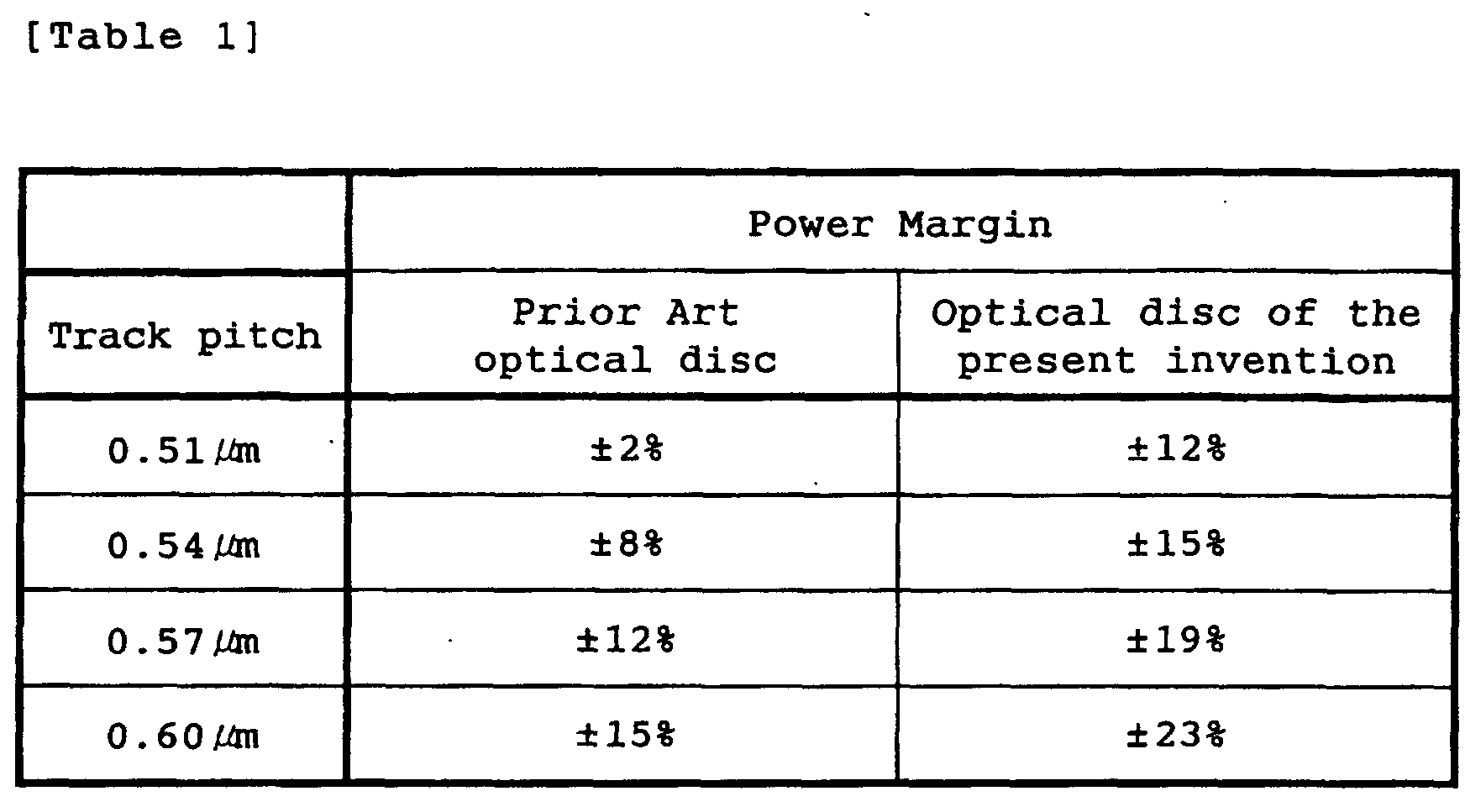 Figure 00720001