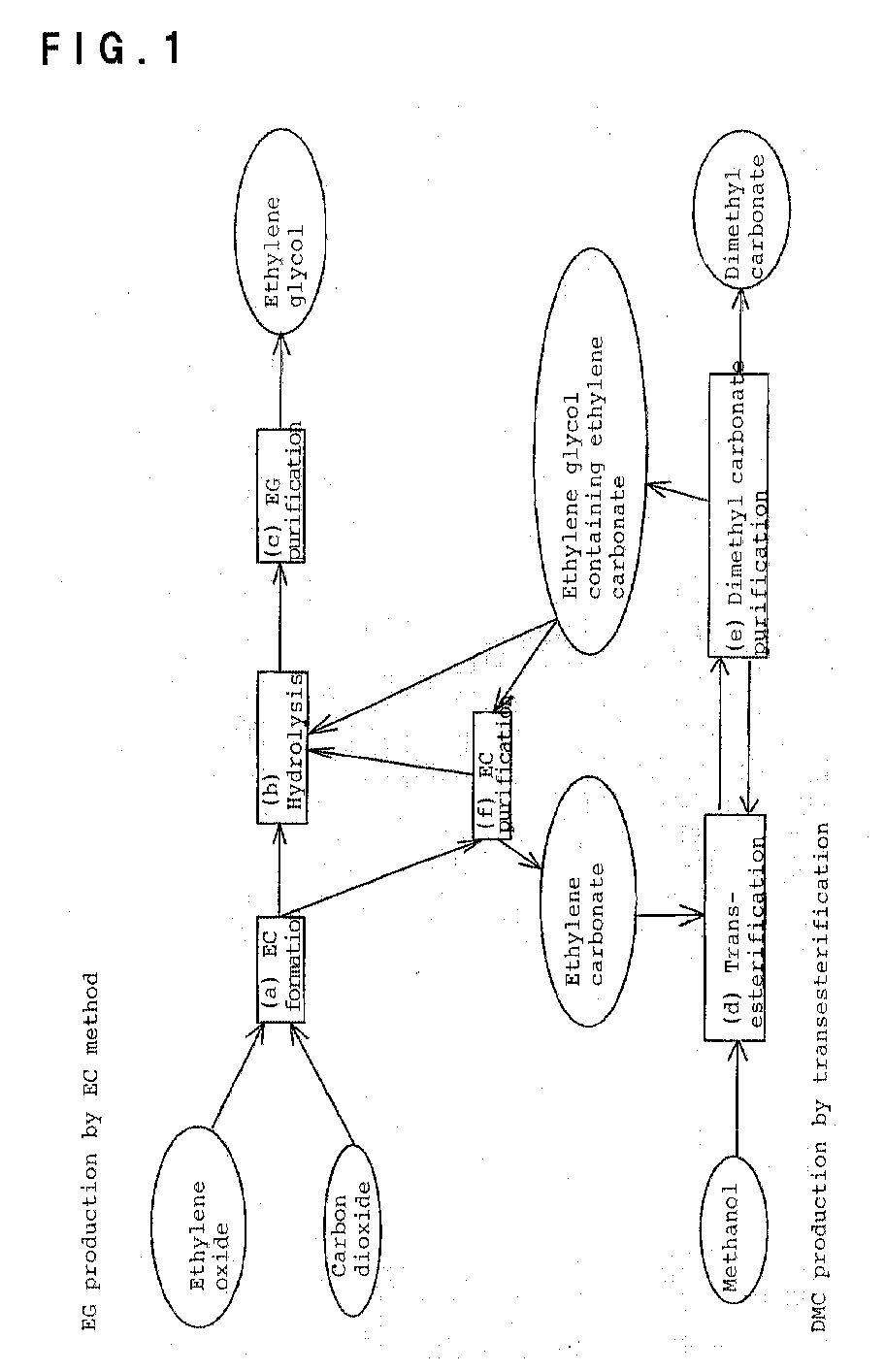 Figure 00000001