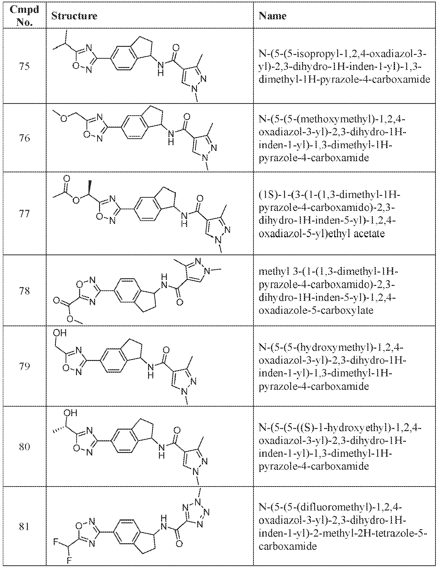 Figure imgb0072