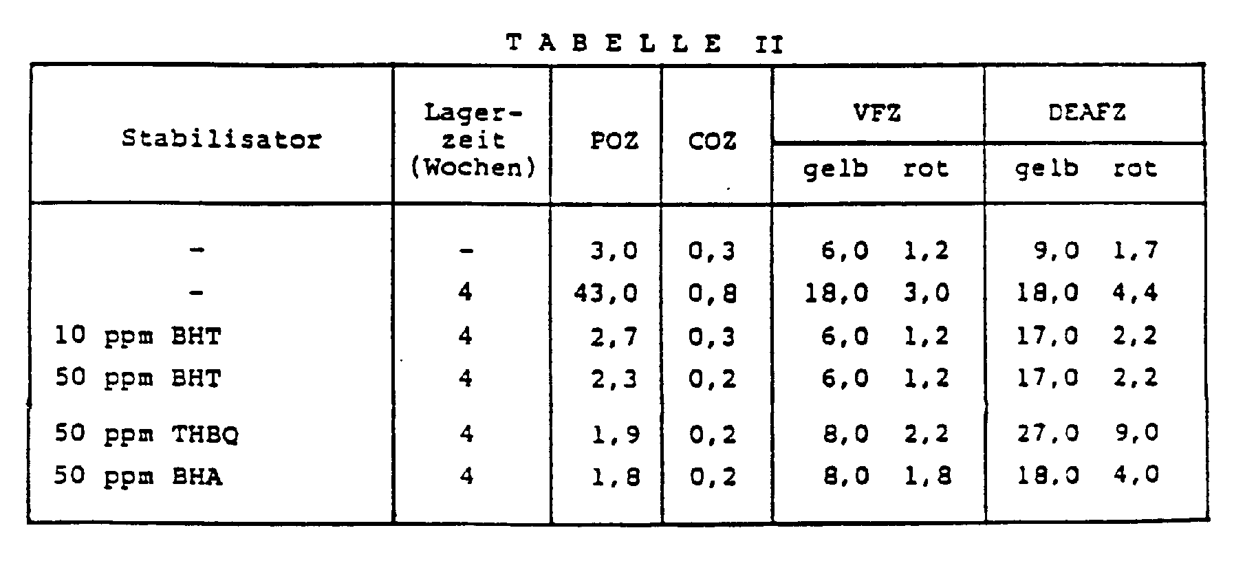 Figure imgb0004