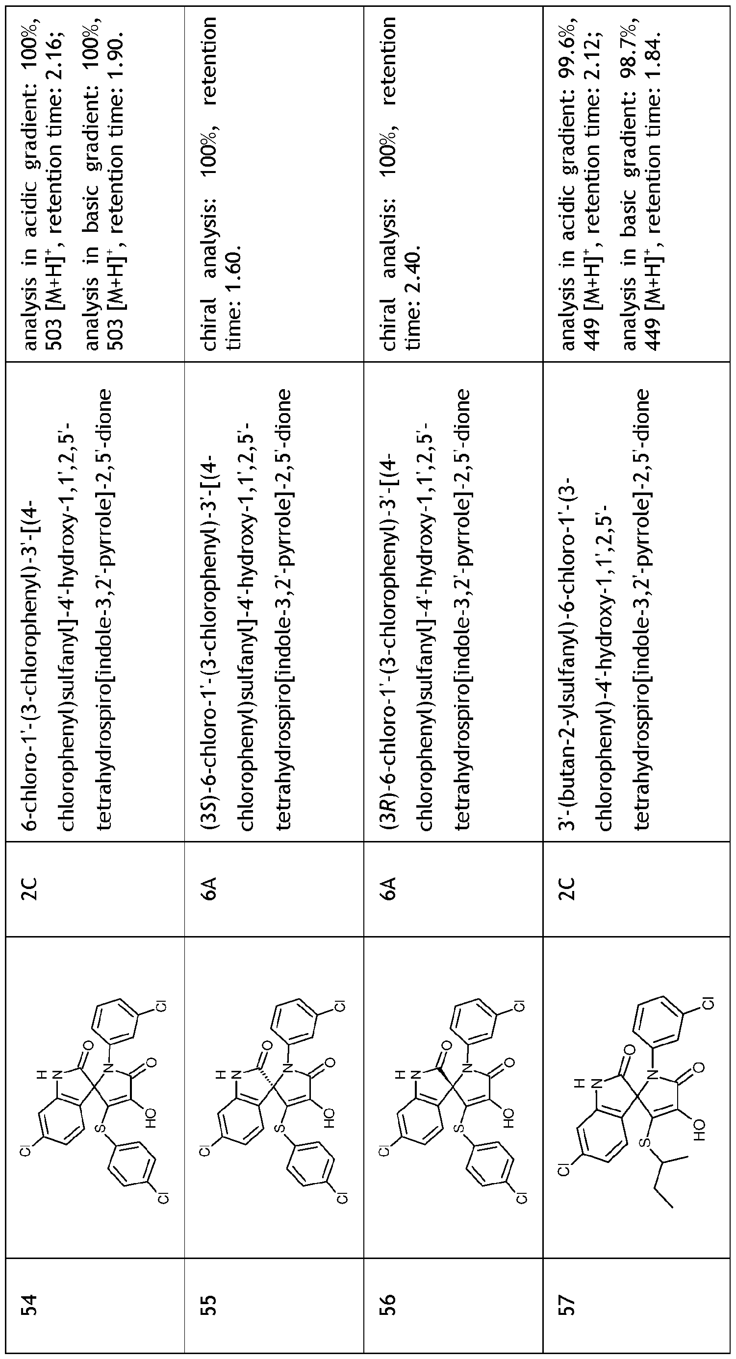 Figure imgf000053_0001