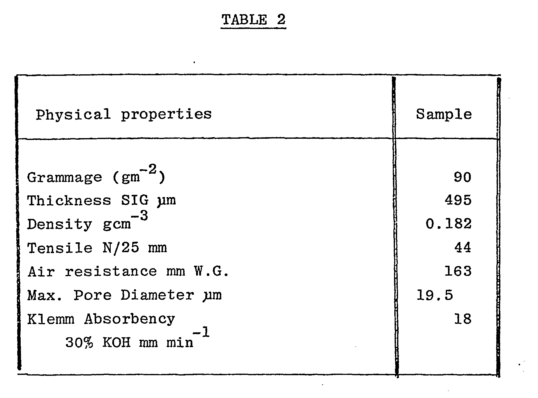 Figure imgb0002