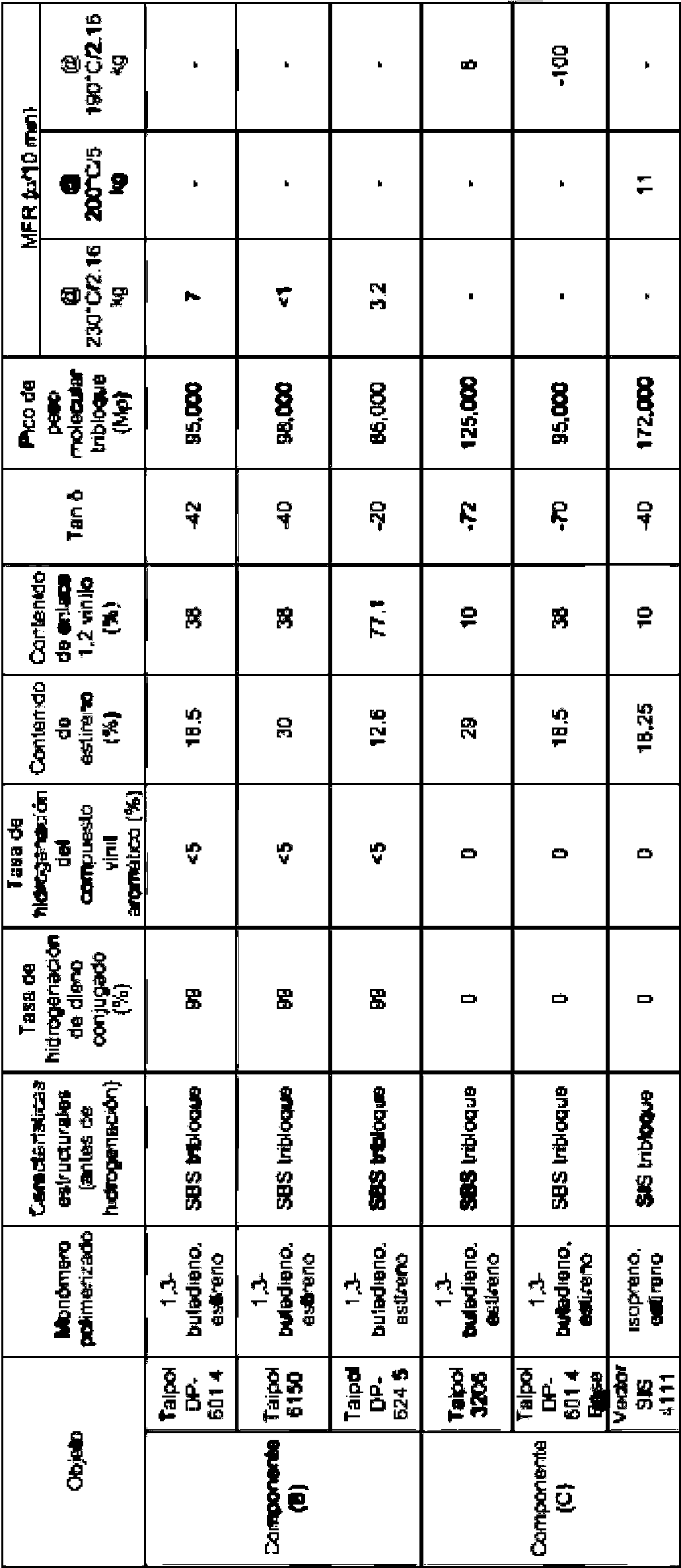 Figure imgf000008_0001