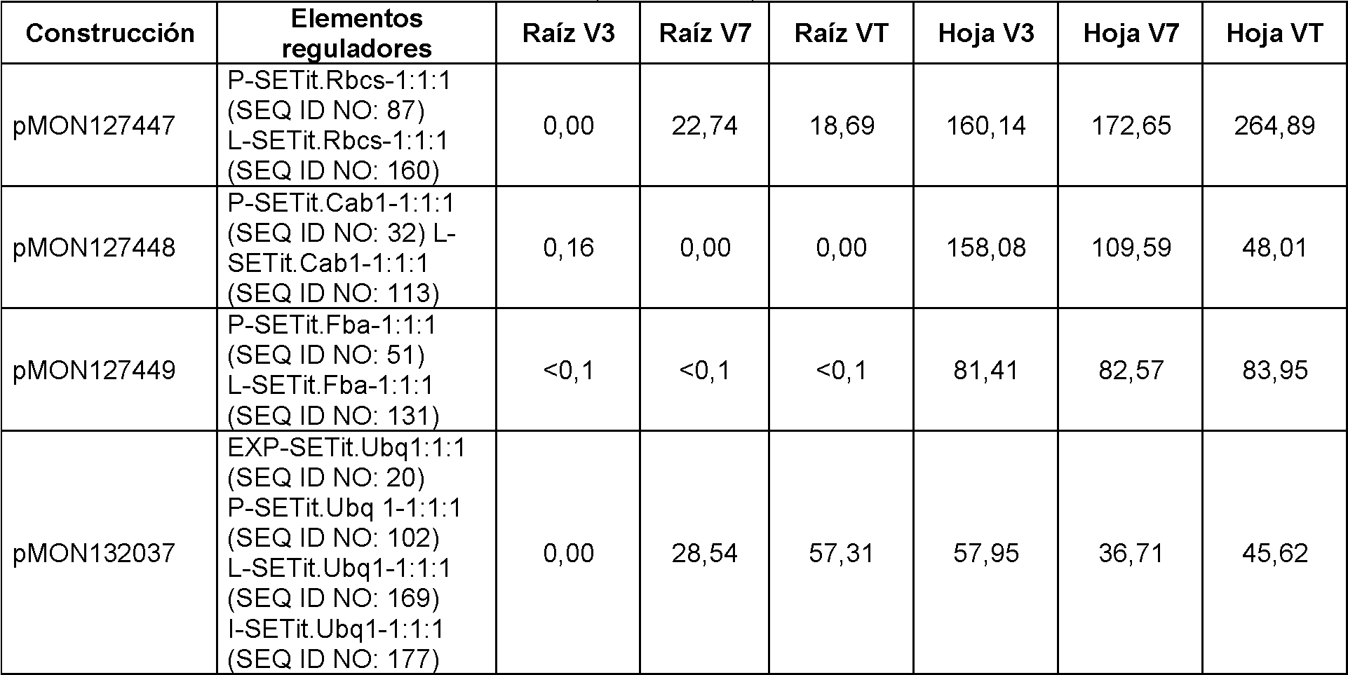 Figure imgf000038_0001