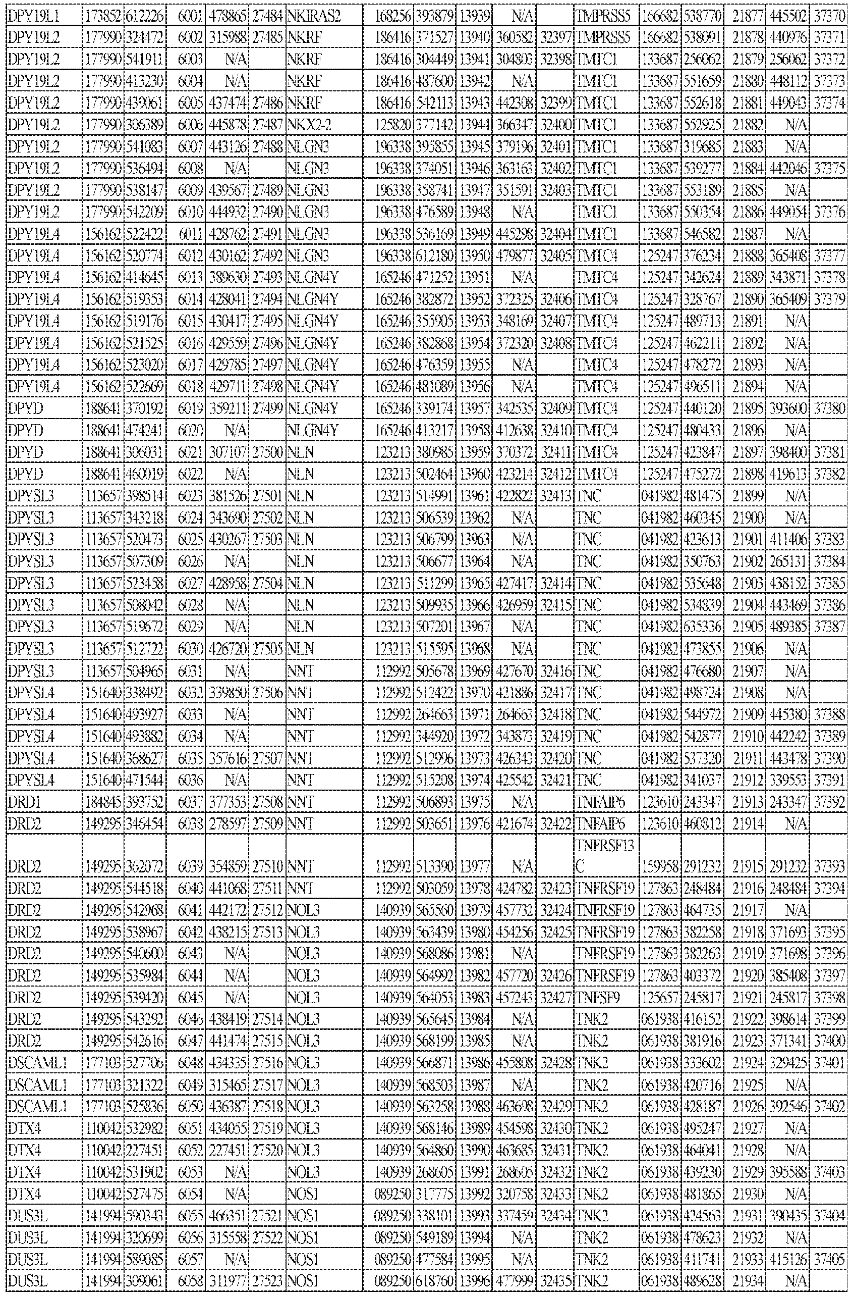 Figure imgb0246