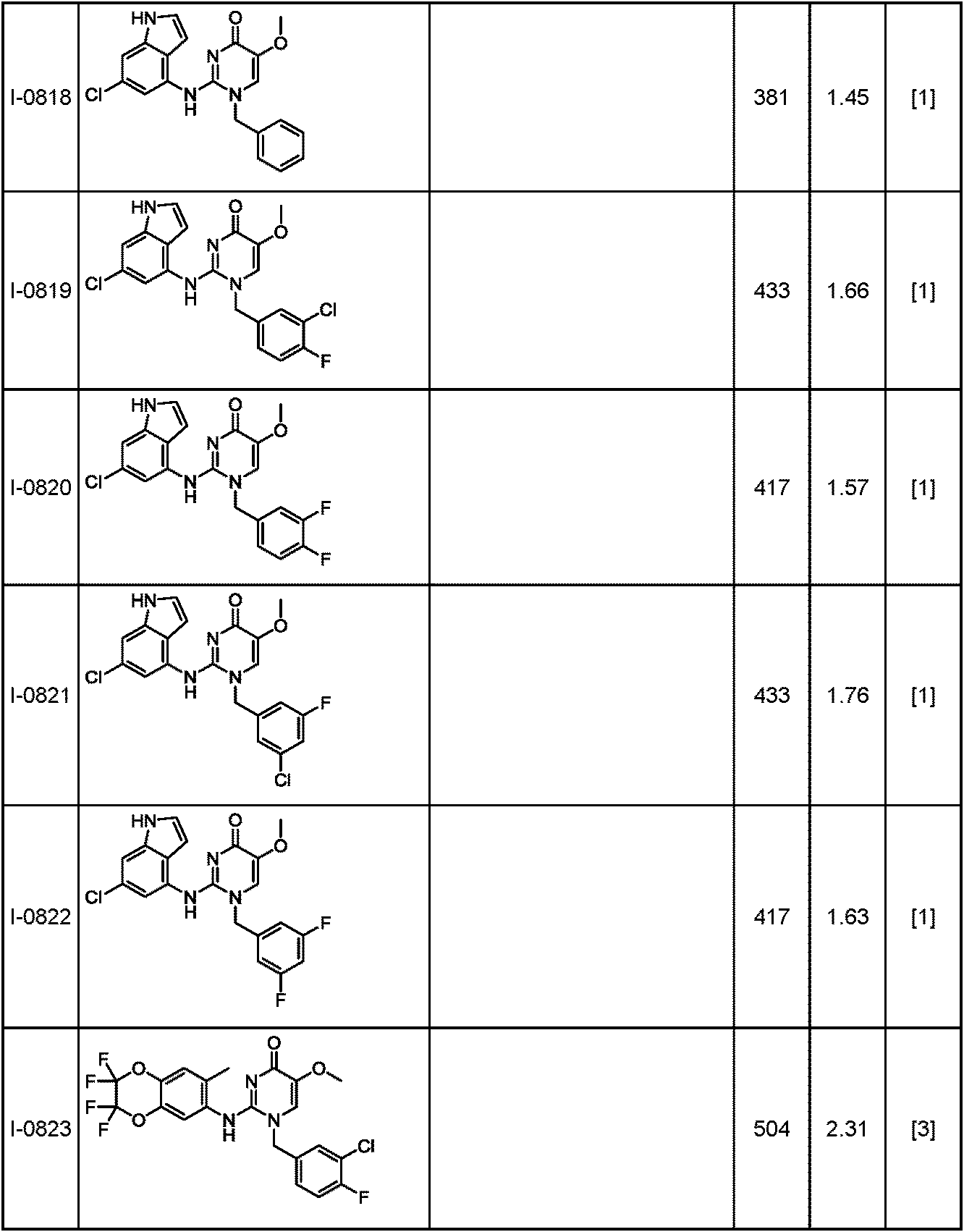 Figure JPOXMLDOC01-appb-T000311