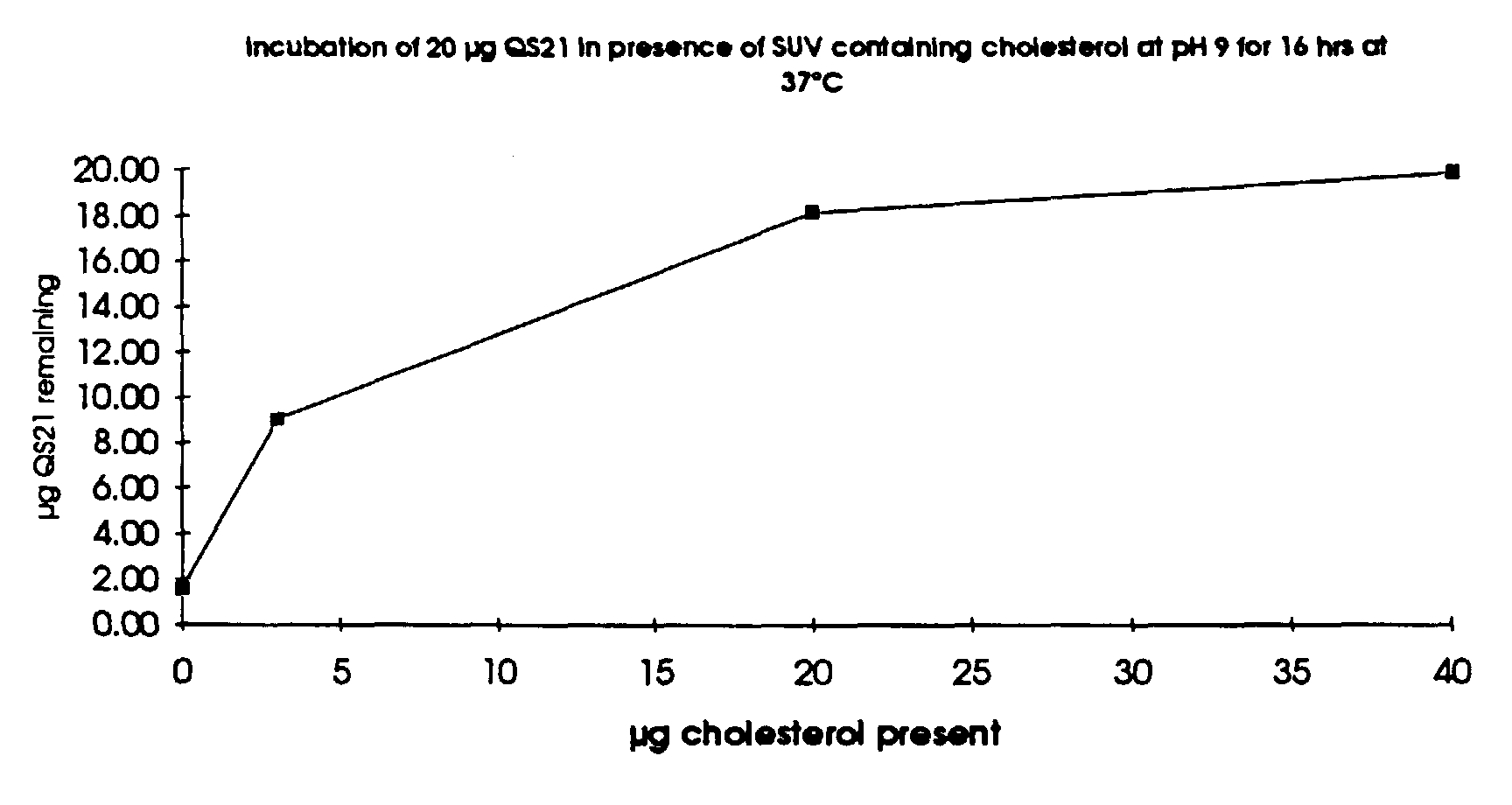 Figure 00080001