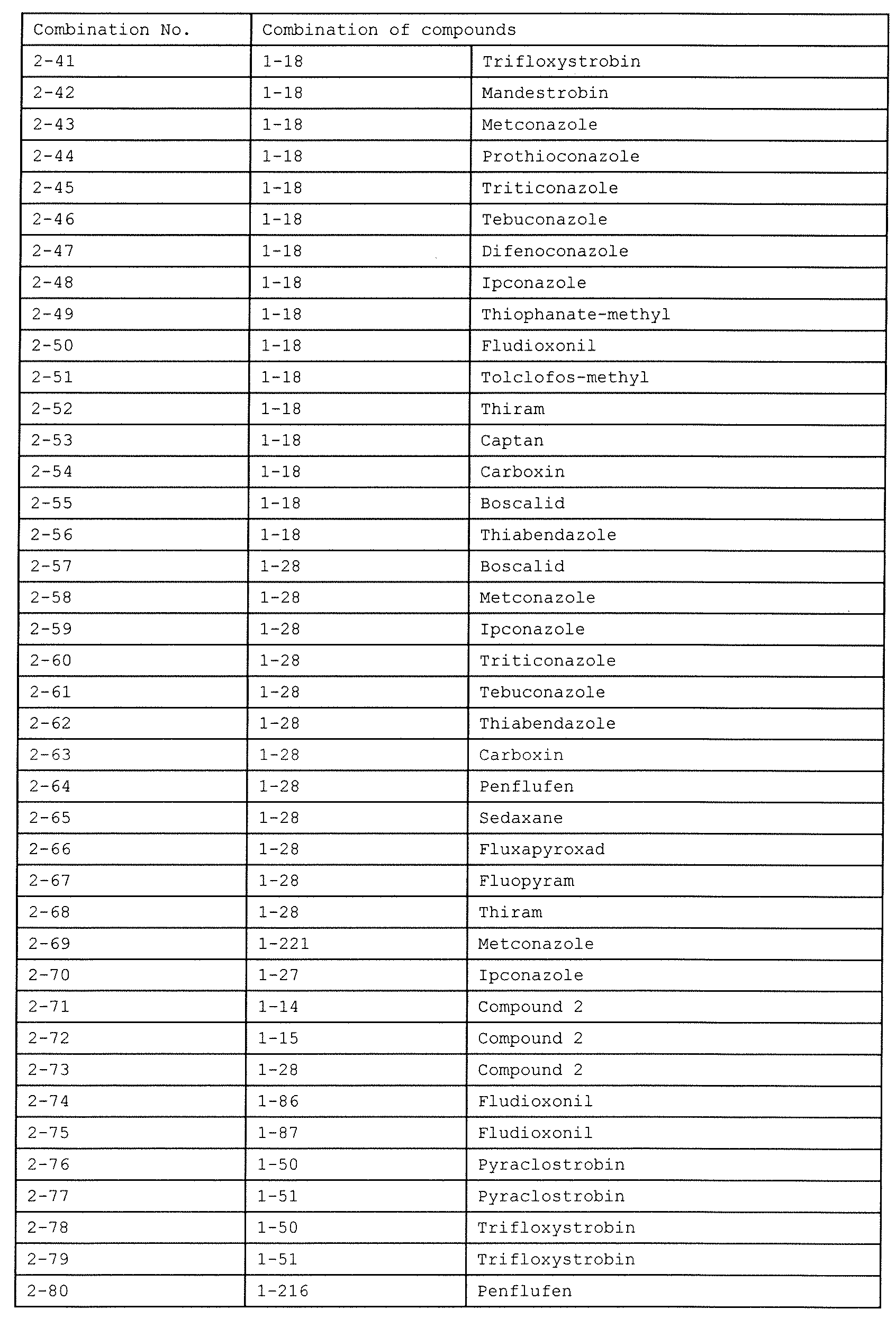 Figure JPOXMLDOC01-appb-I000012