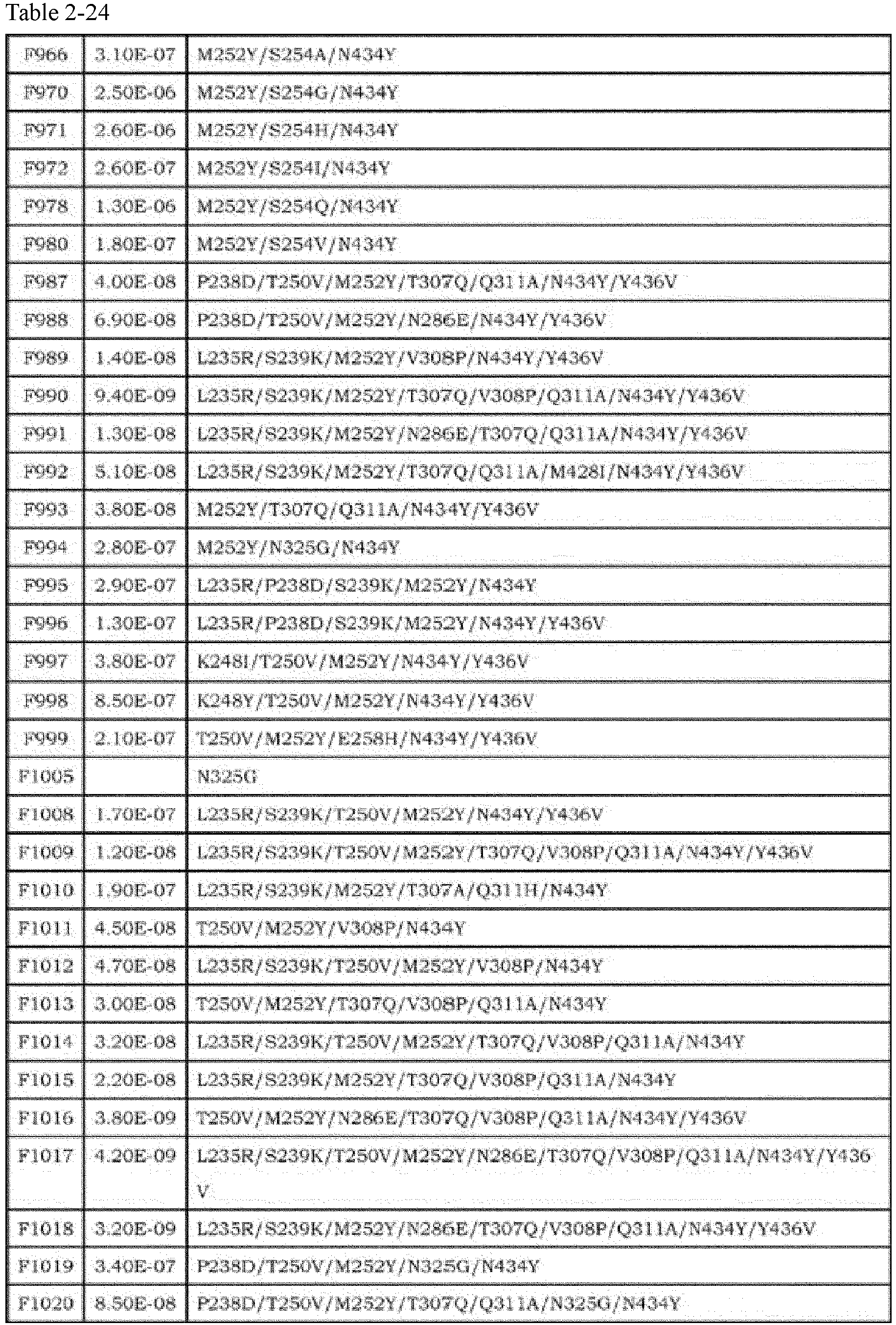 Figure imgb0033