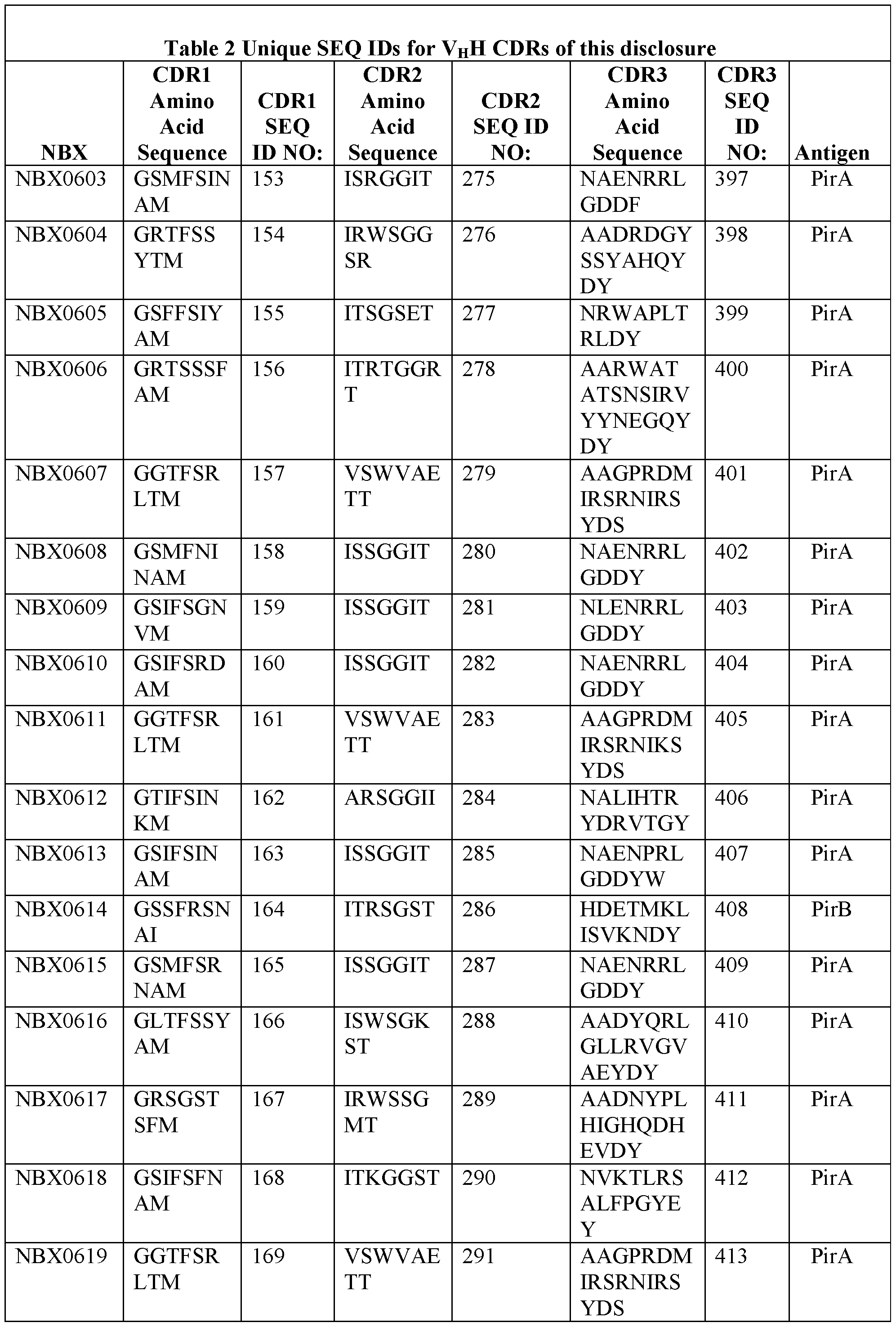 Figure imgf000022_0001