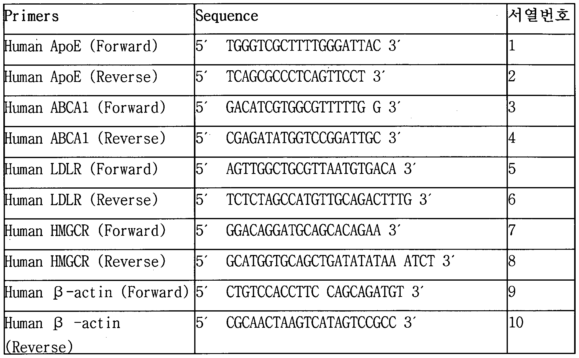 Figure imgf000016_0001