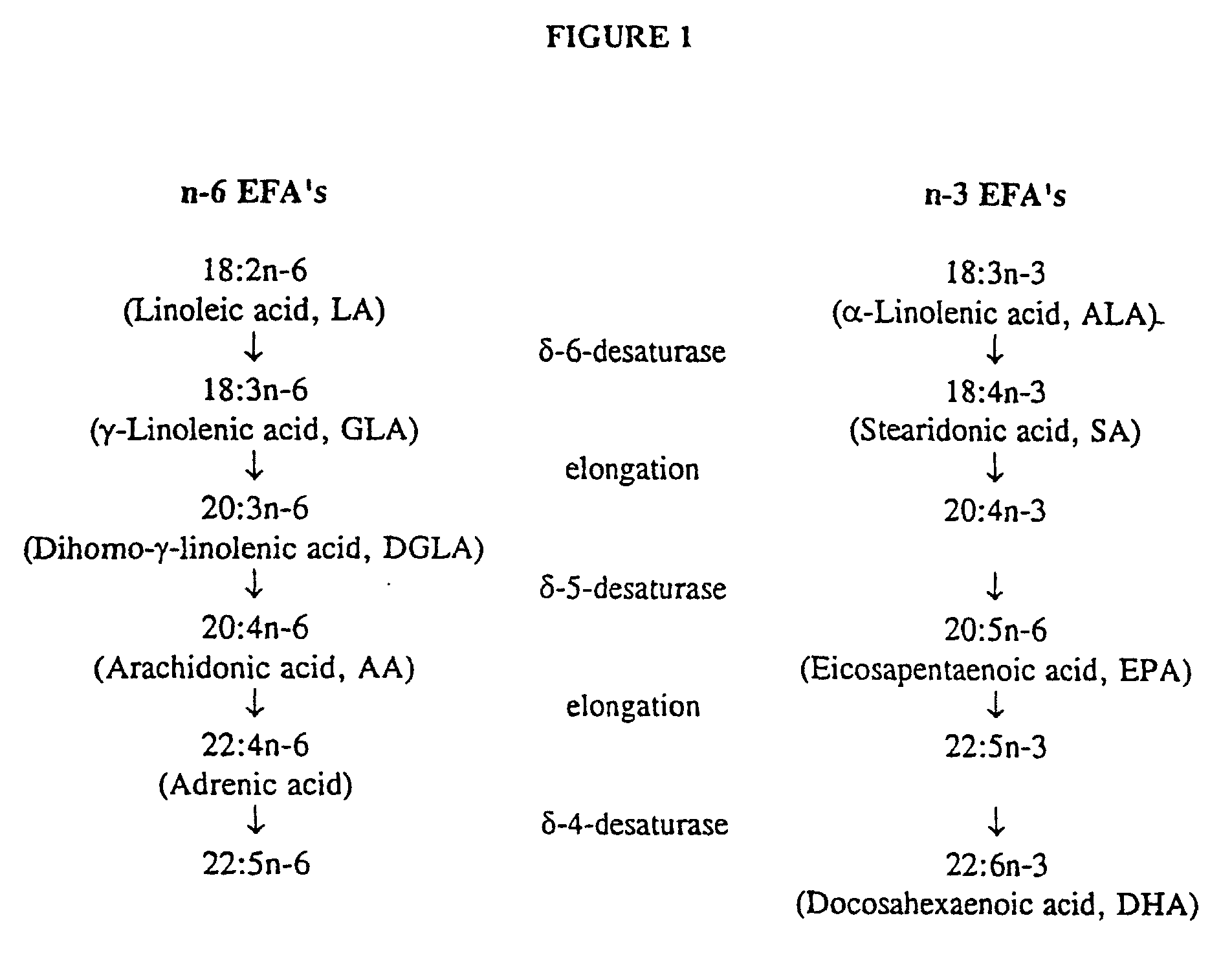 Figure 00070001