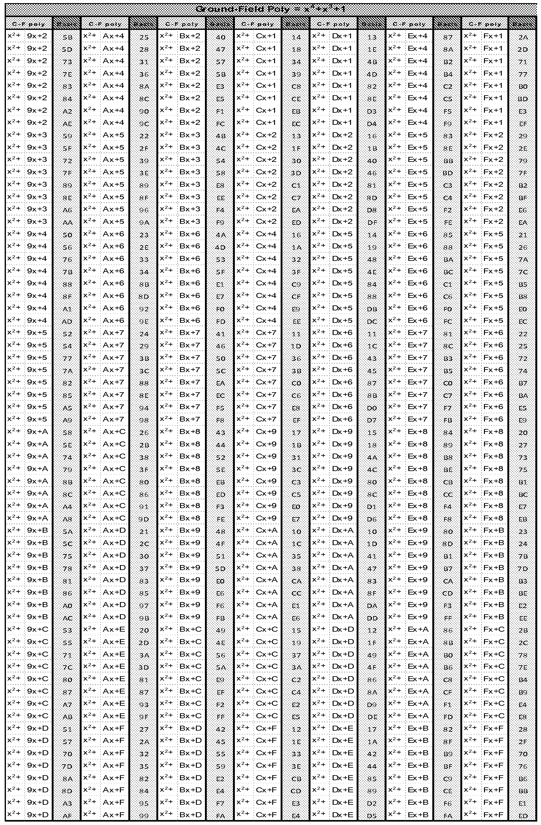 Figure imgf000009_0001