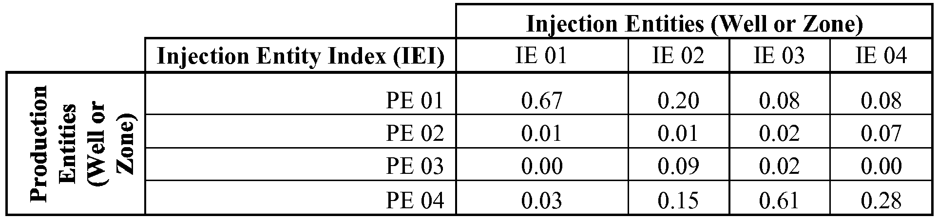 Figure imgb0014