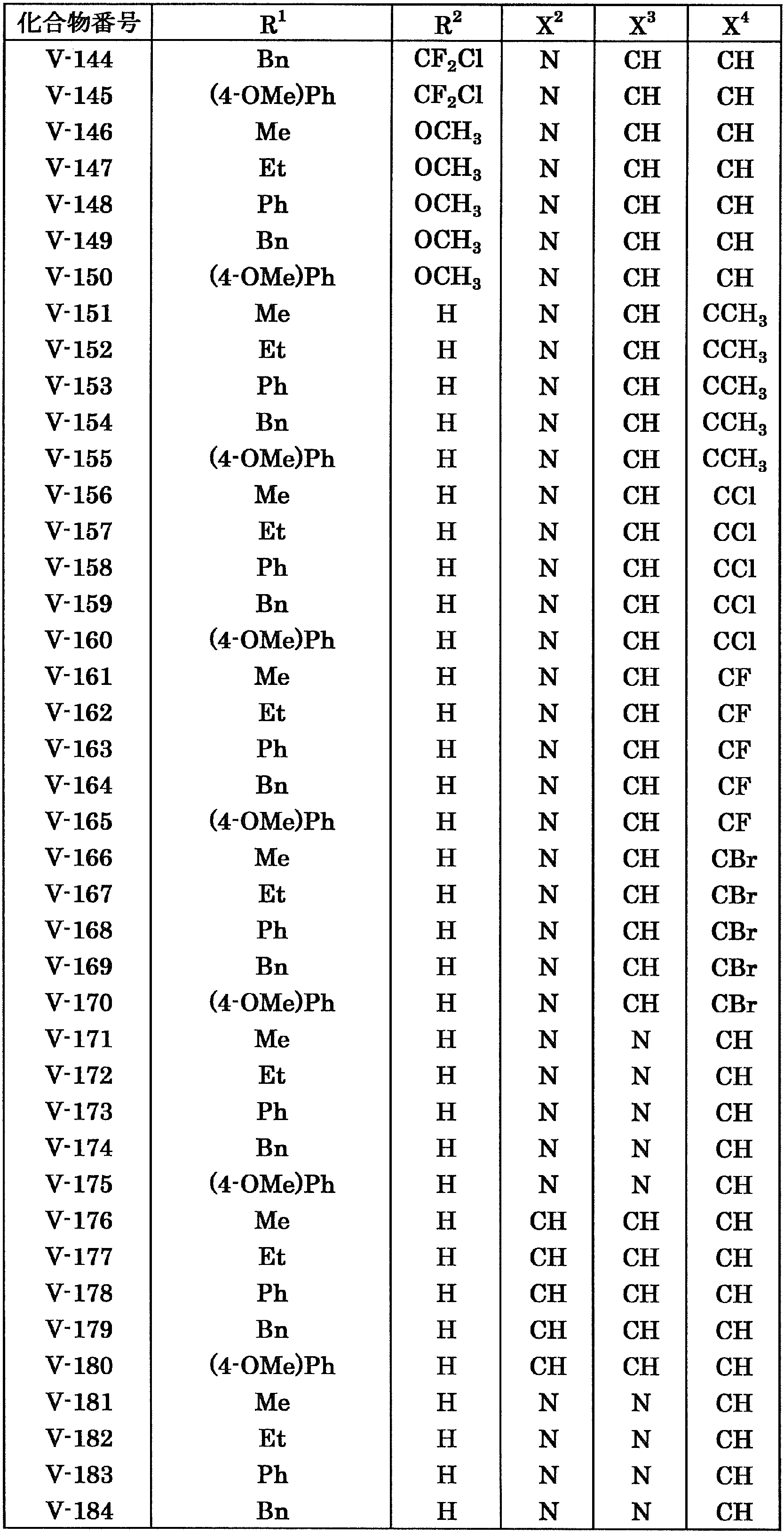 Figure JPOXMLDOC01-appb-T000049