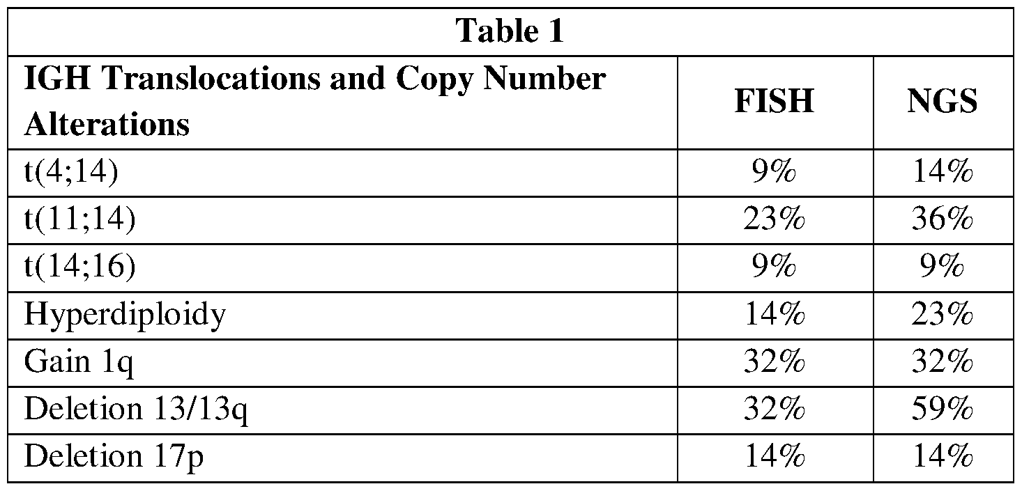 Figure imgf000424_0001