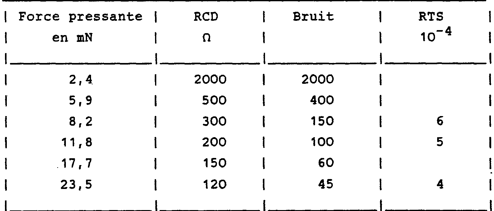 Figure img00080001