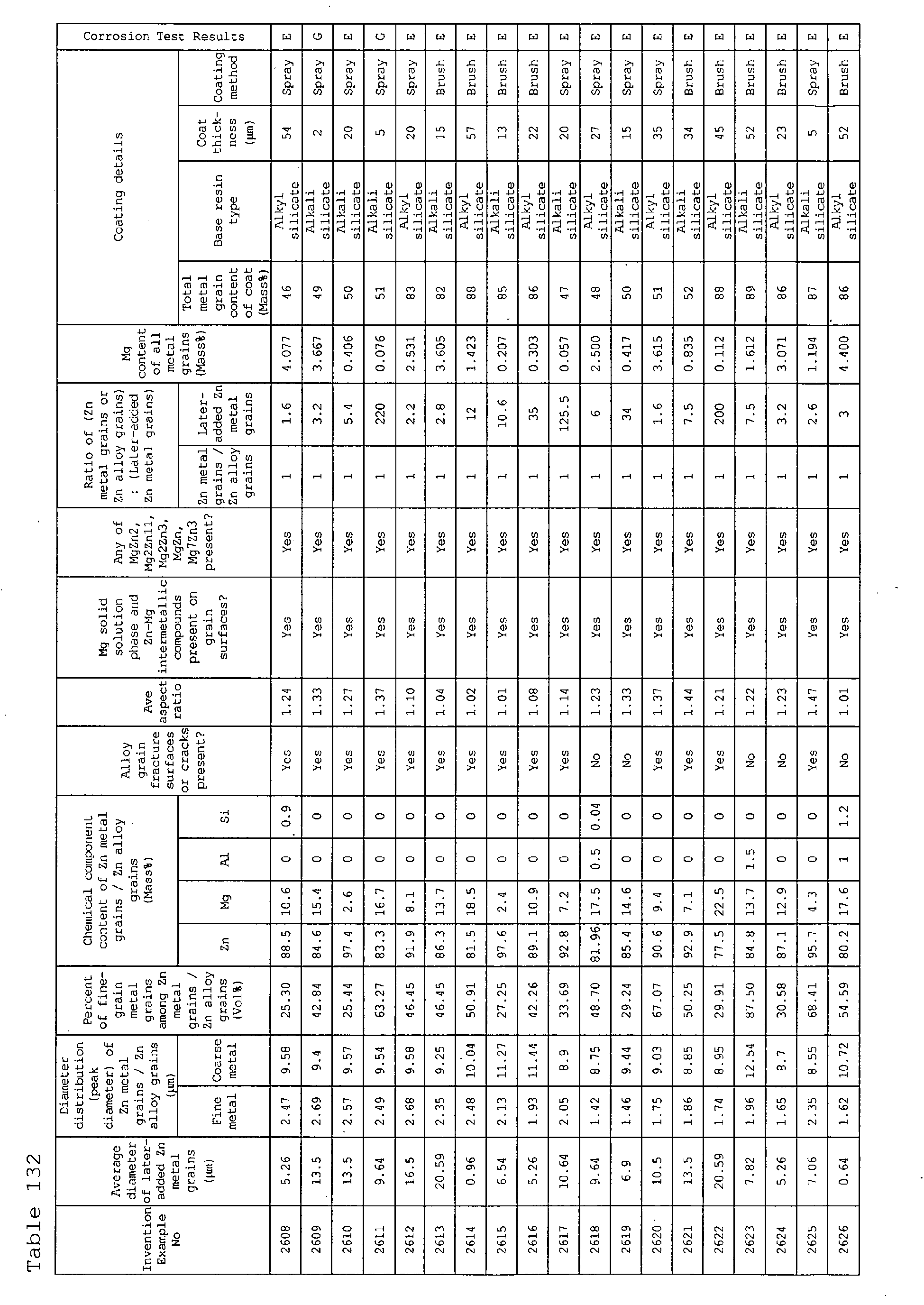 Figure imgb0111