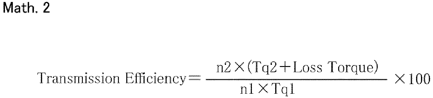Figure imgb0002
